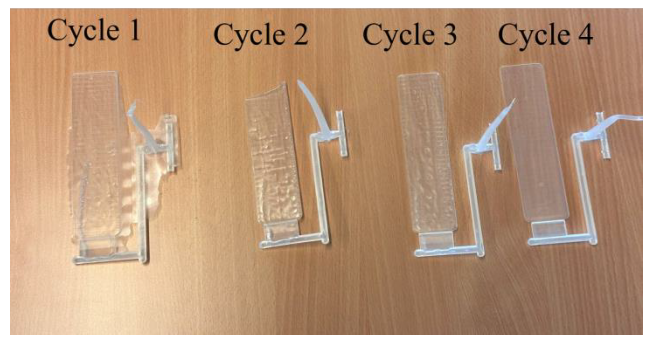 Processes 13 01360 g007