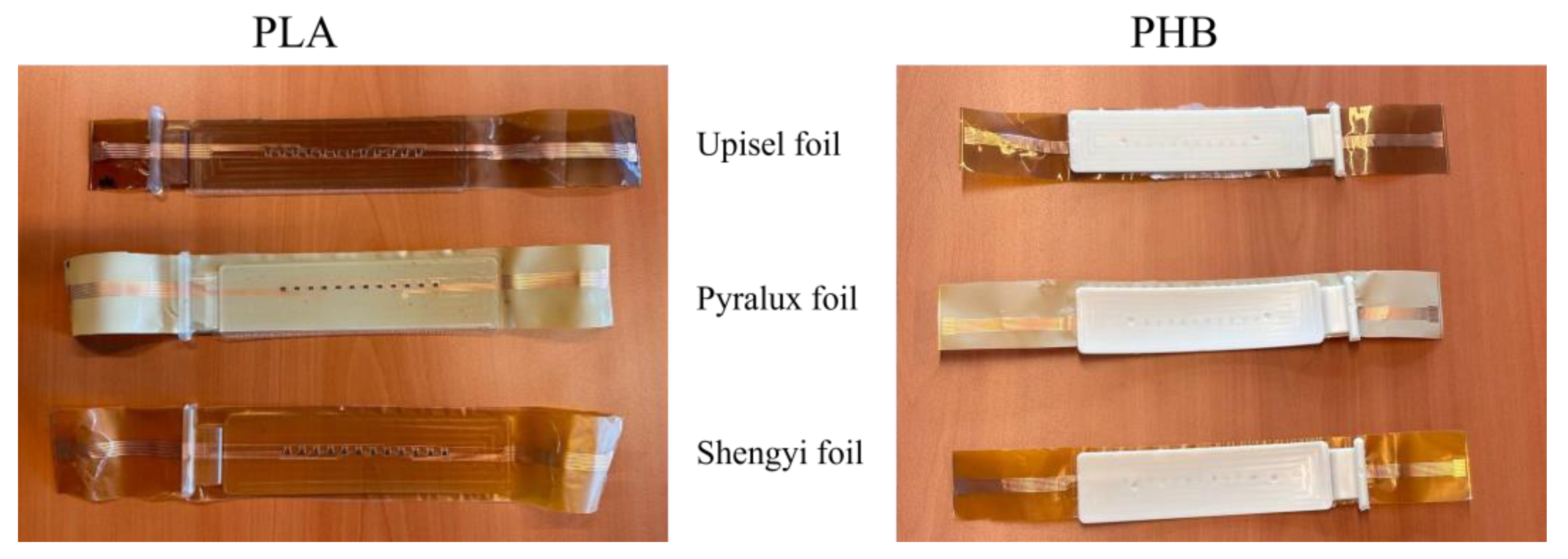 Processes 13 01360 g009