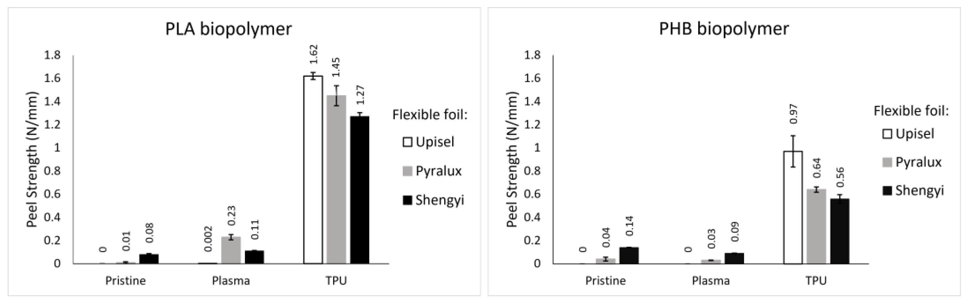 Processes 13 01360 g012