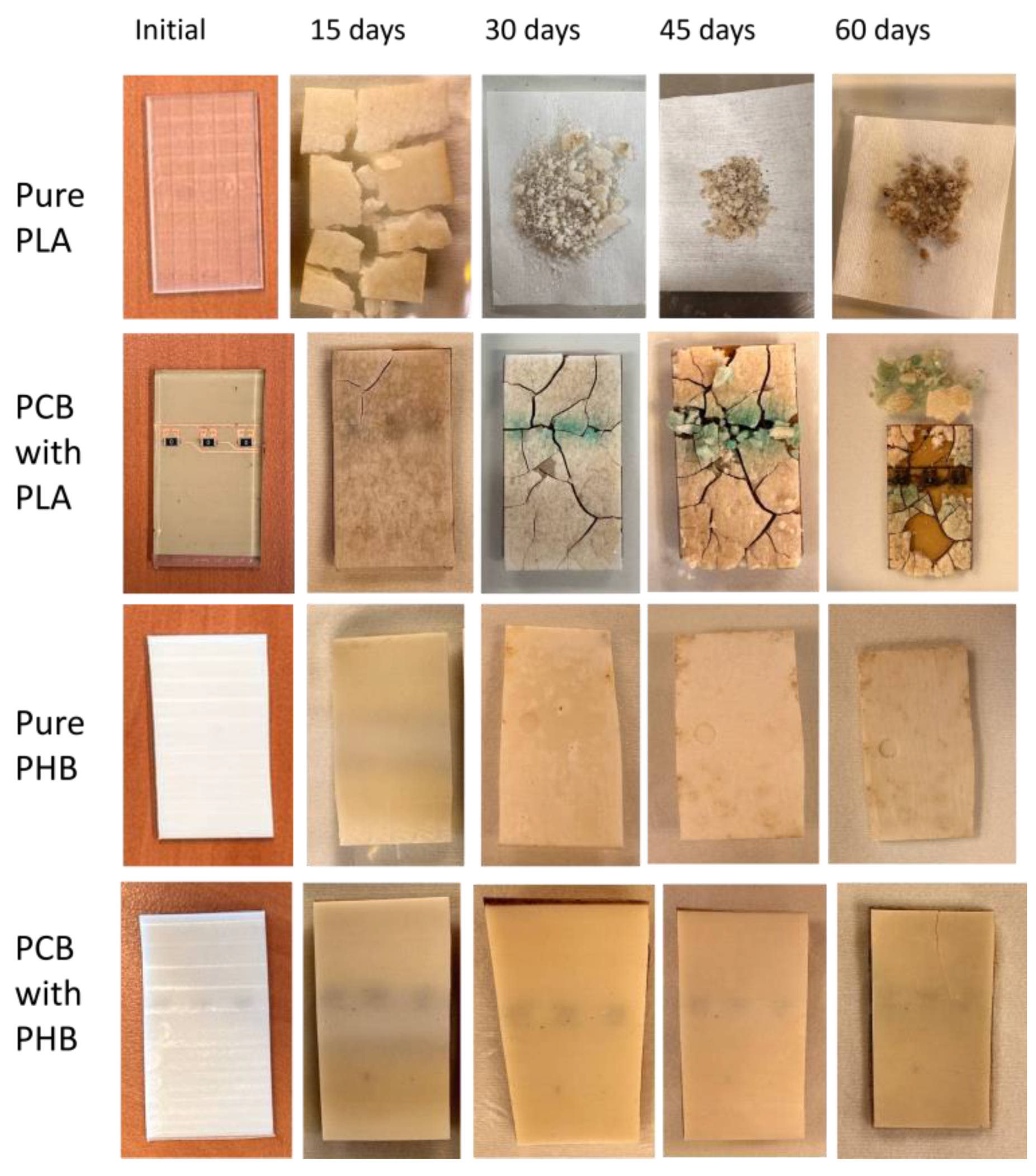 Processes 13 01360 g016