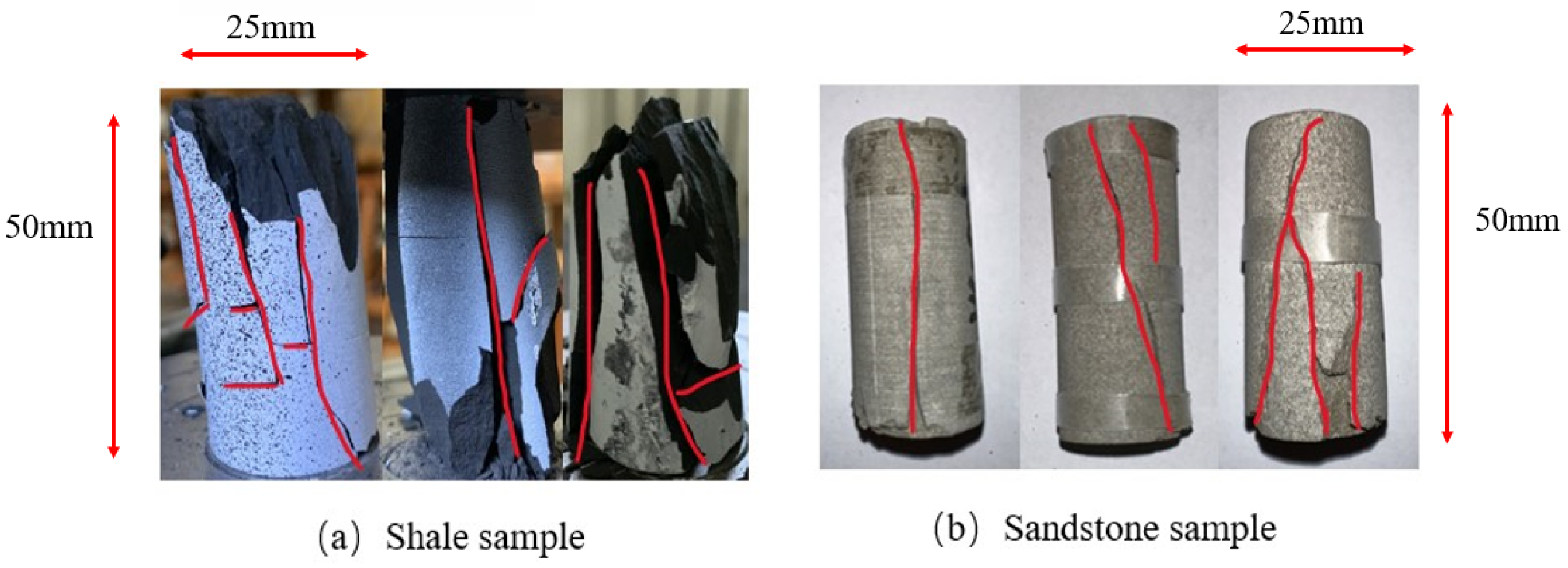 Processes 13 01361 g002