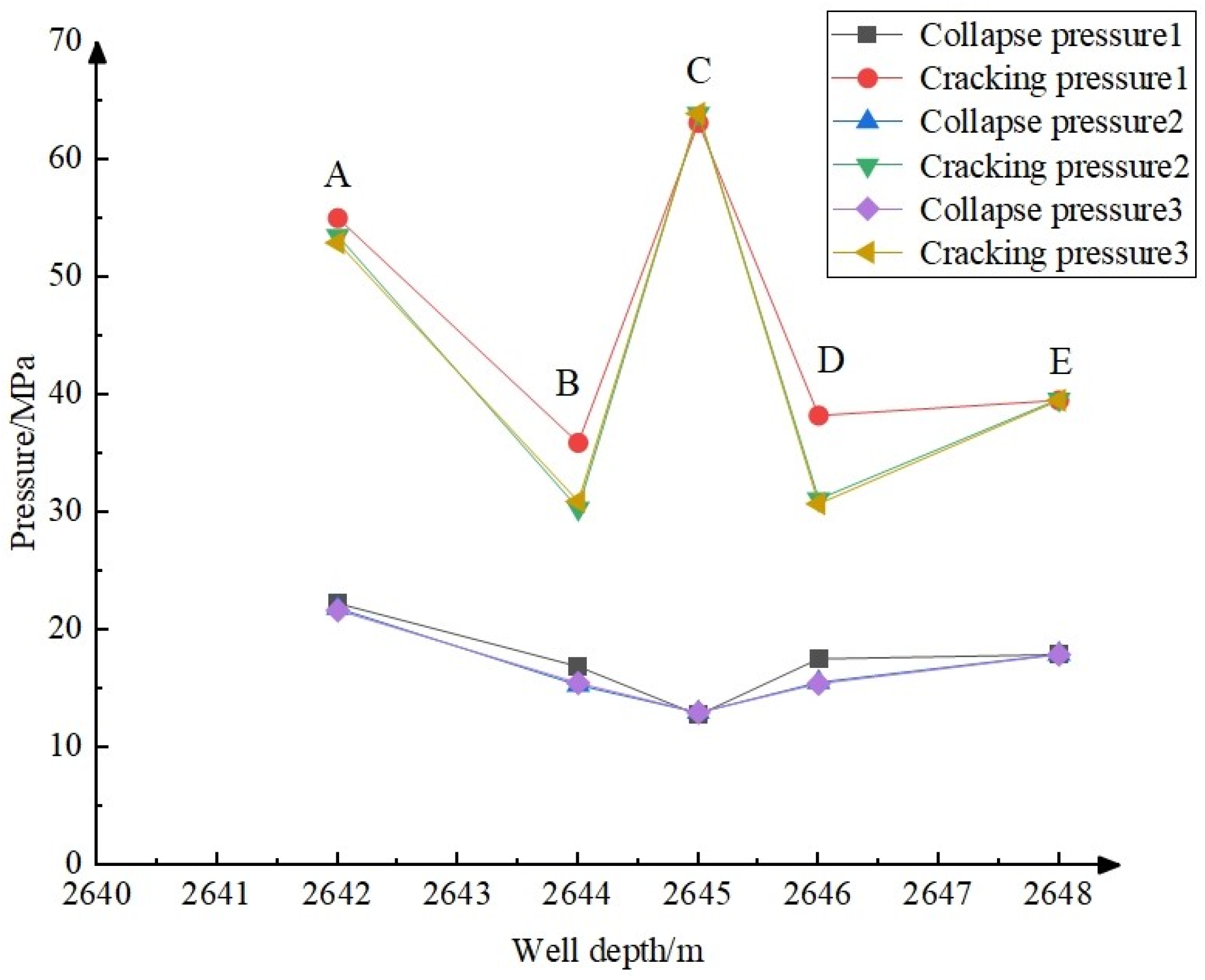 Processes 13 01361 g008