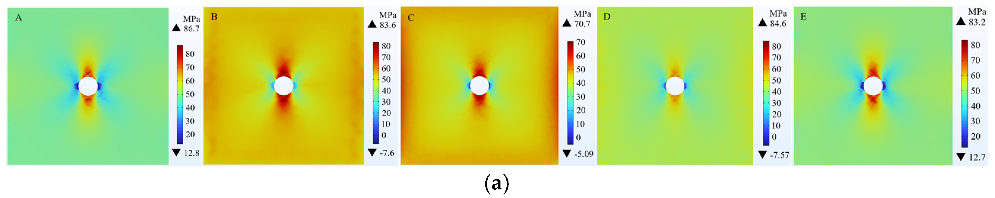 Processes 13 01361 g009a