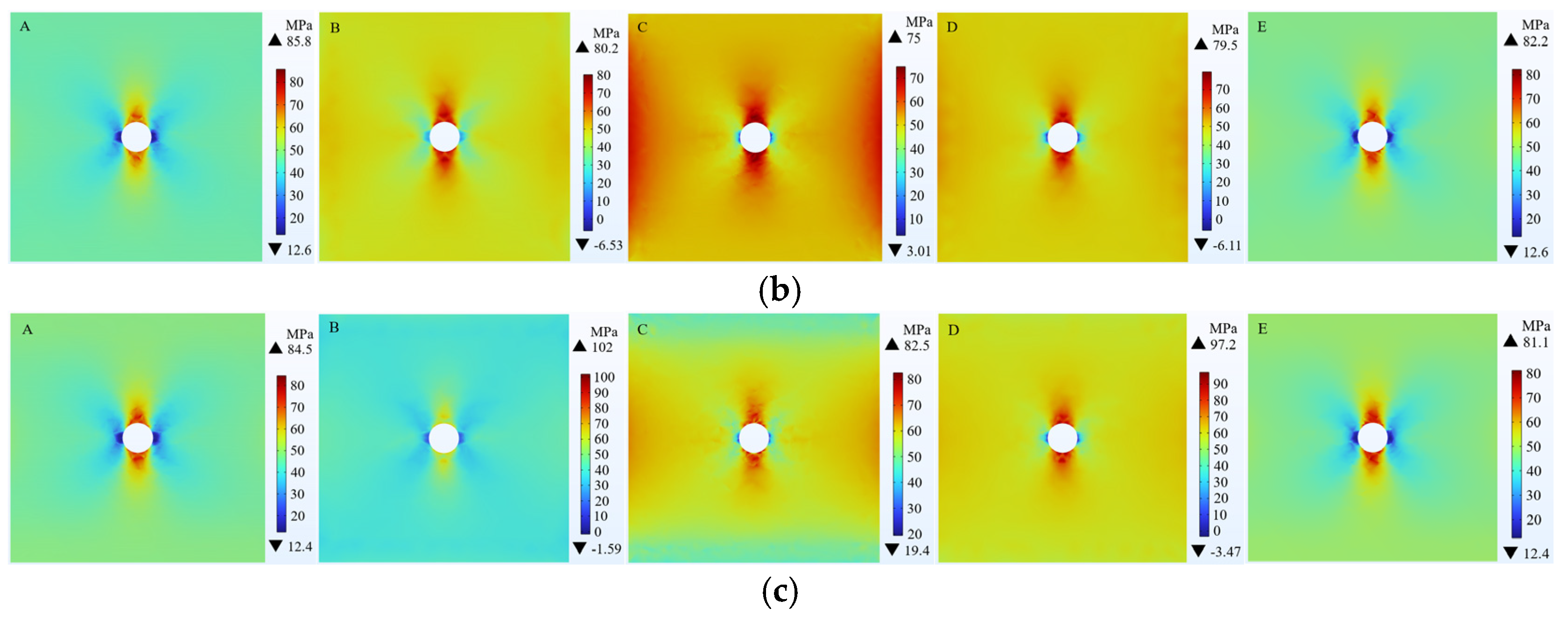 Processes 13 01361 g009b
