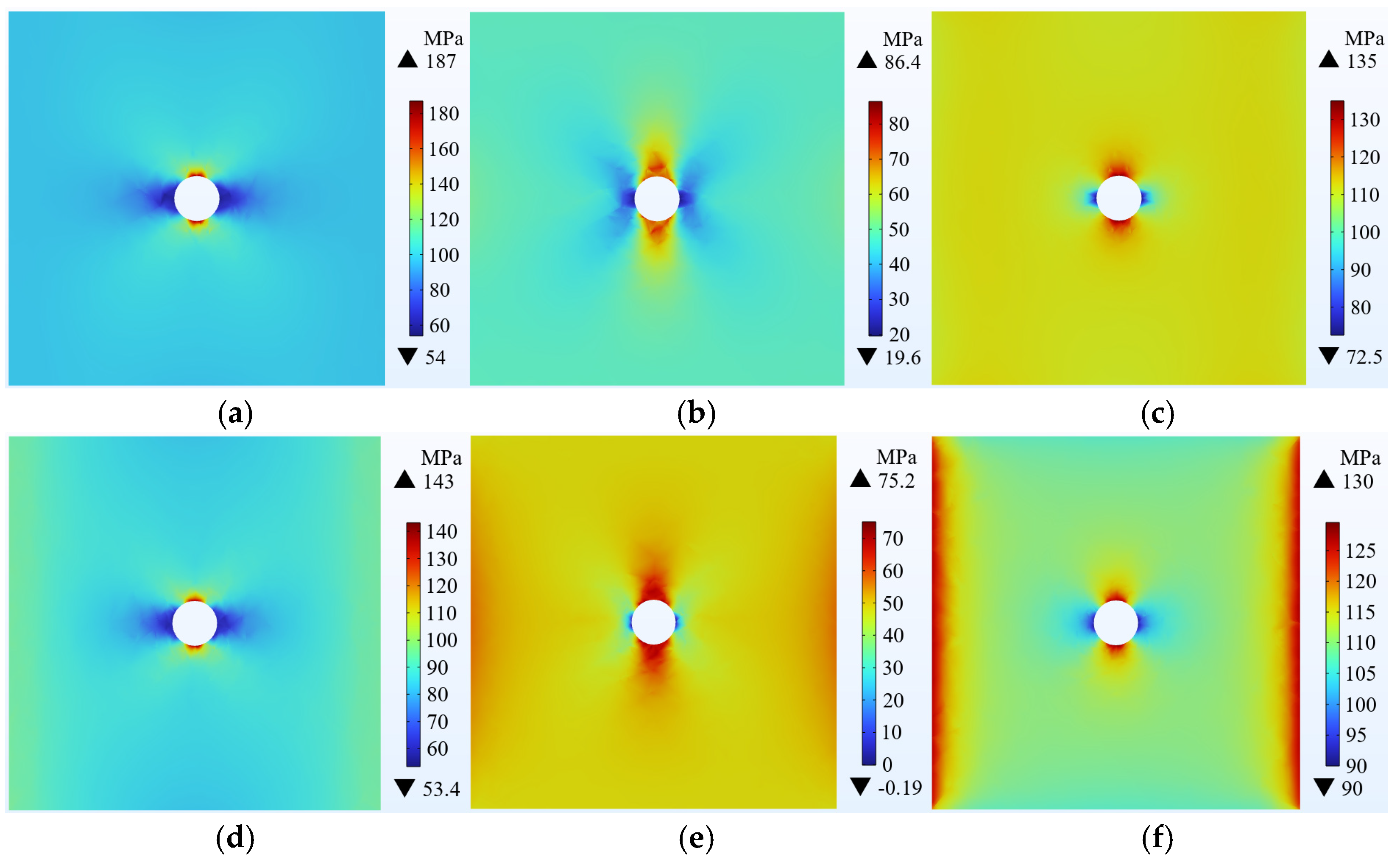 Processes 13 01361 g012