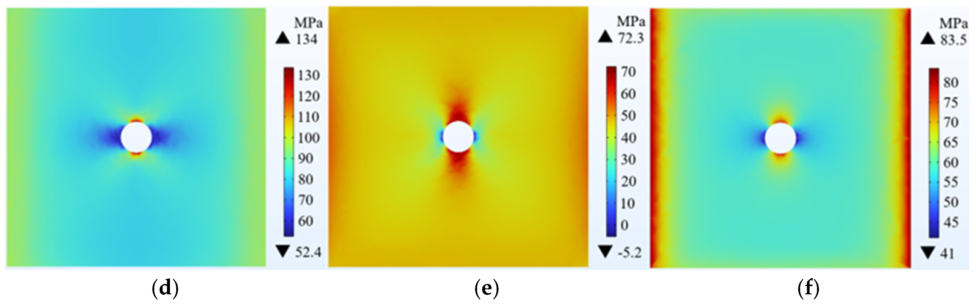 Processes 13 01361 g013b