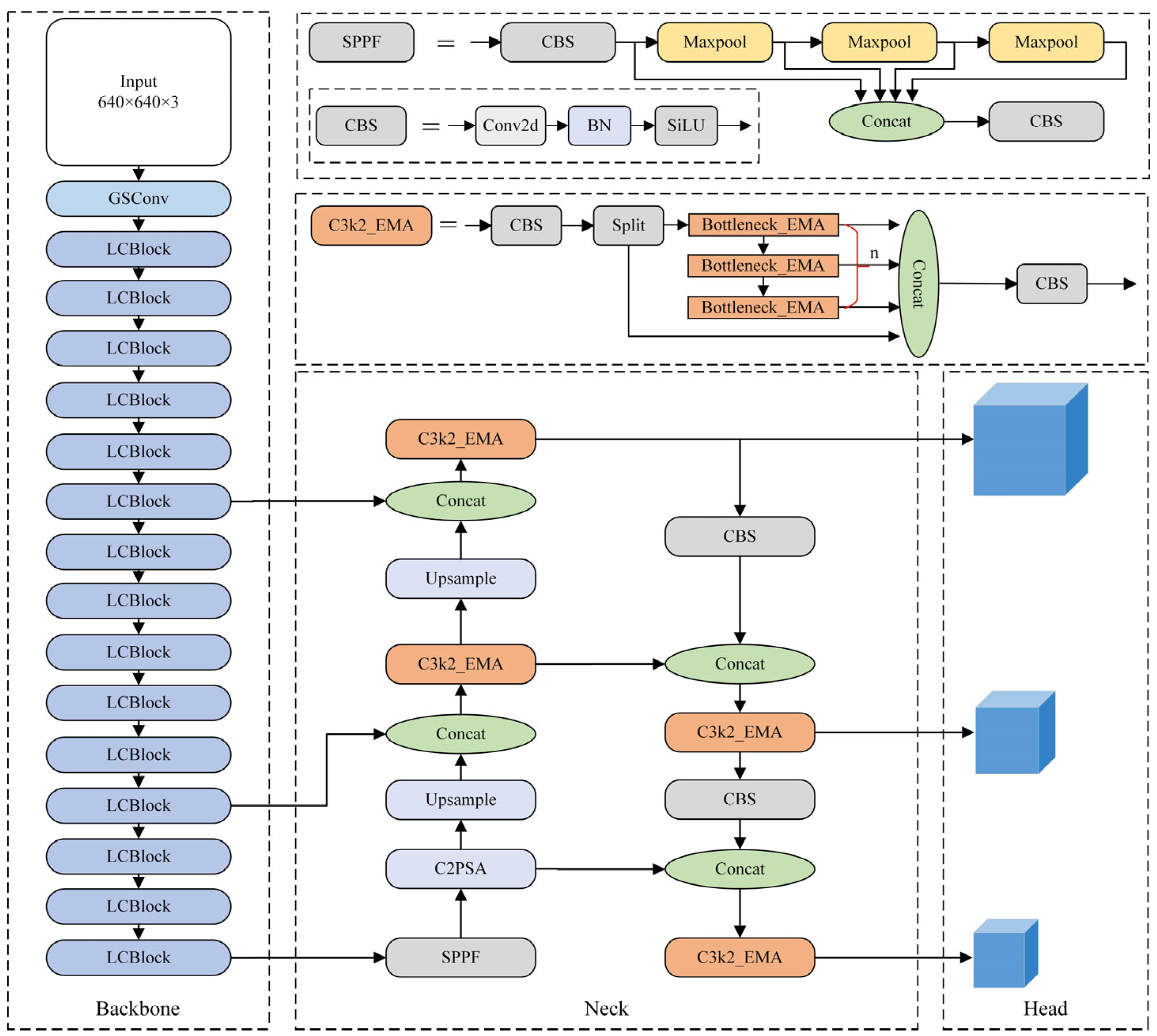 Processes 13 01365 g001