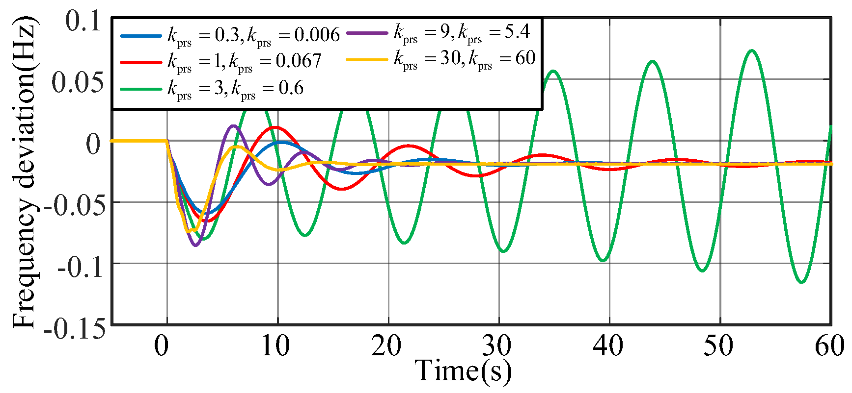 Processes 13 01368 g014
