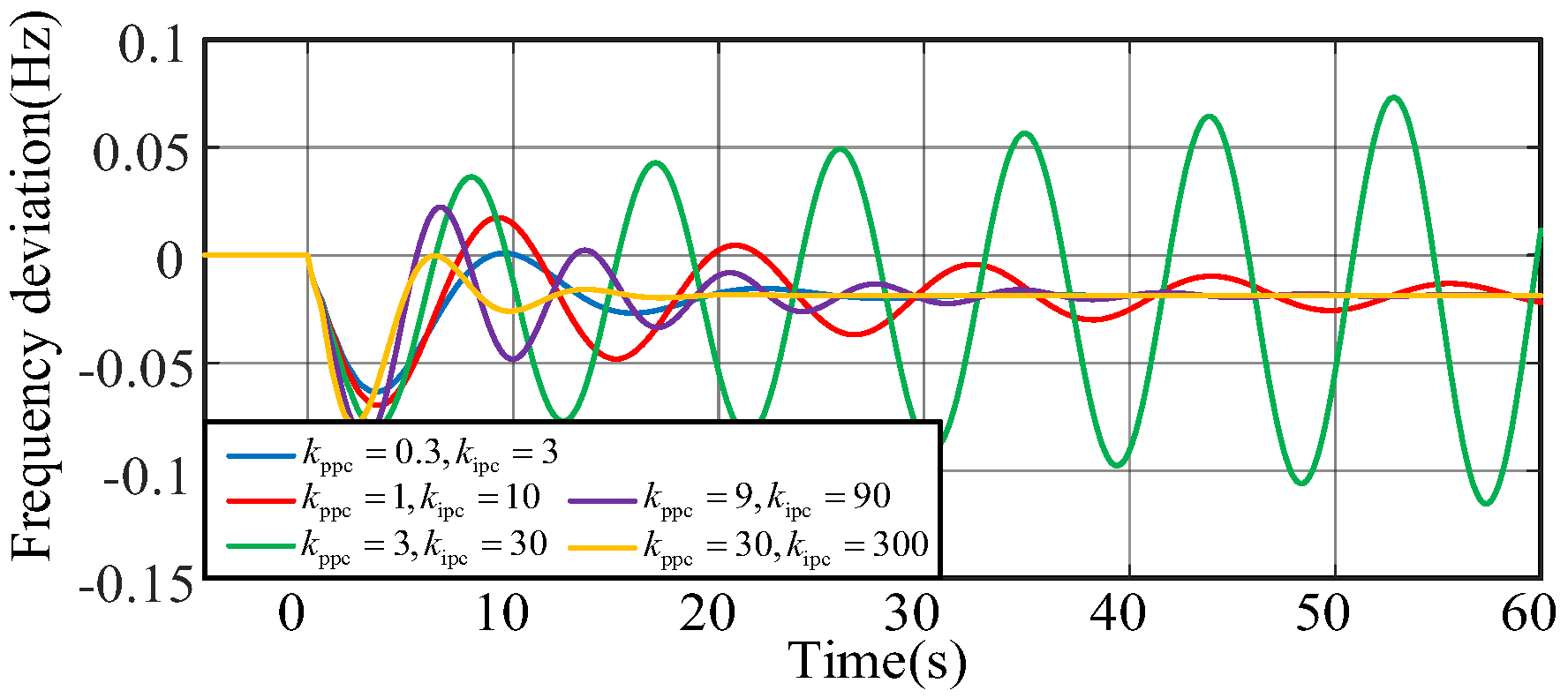 Processes 13 01368 g018