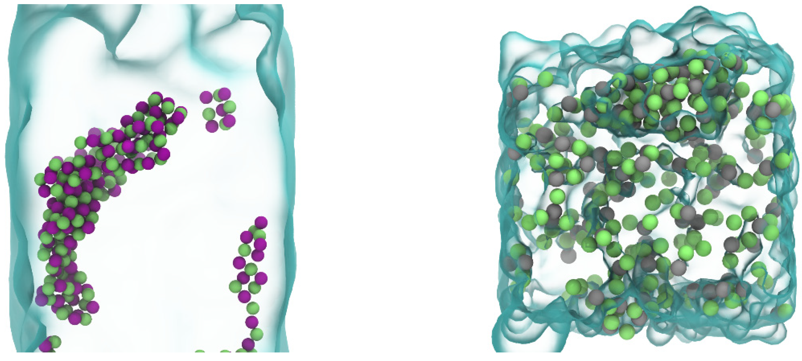 Processes 13 01369 g007