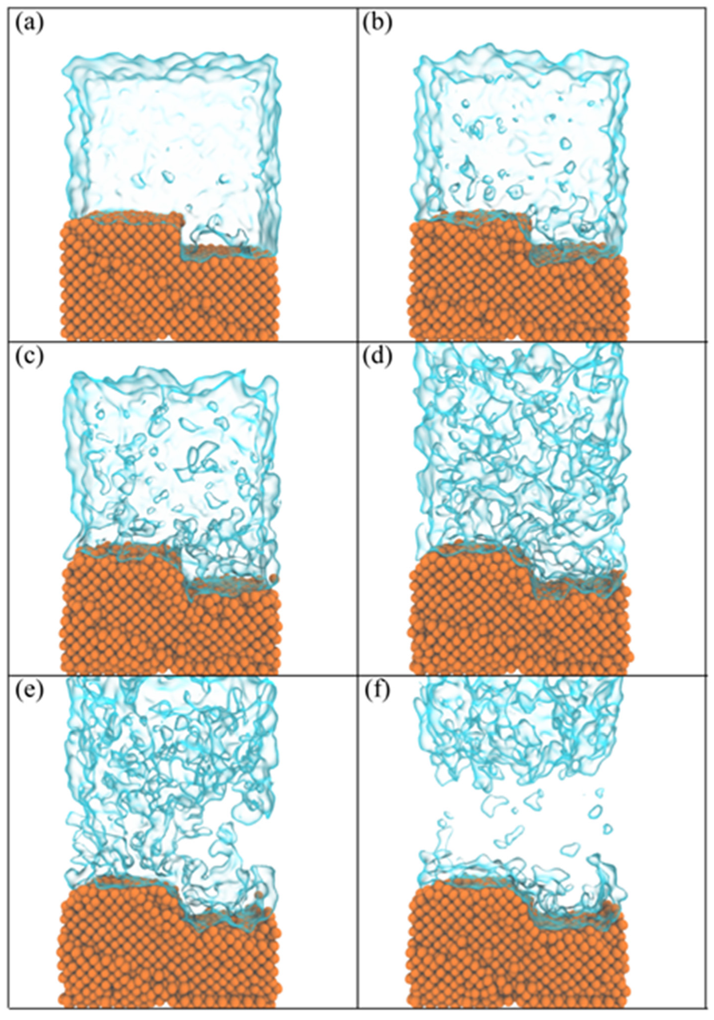 Processes 13 01369 g008