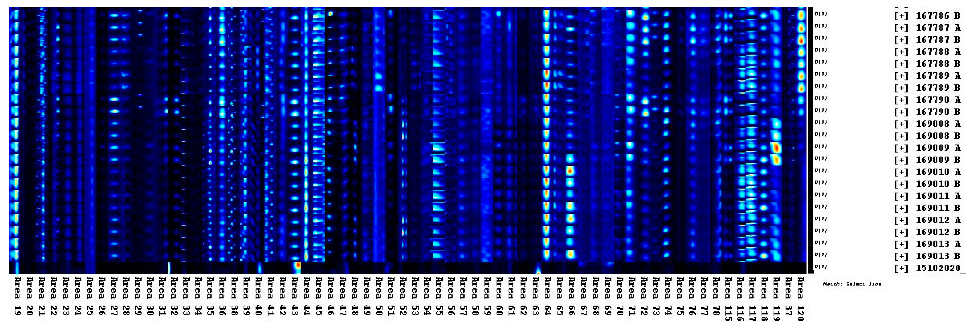 Processes 13 01373 g003