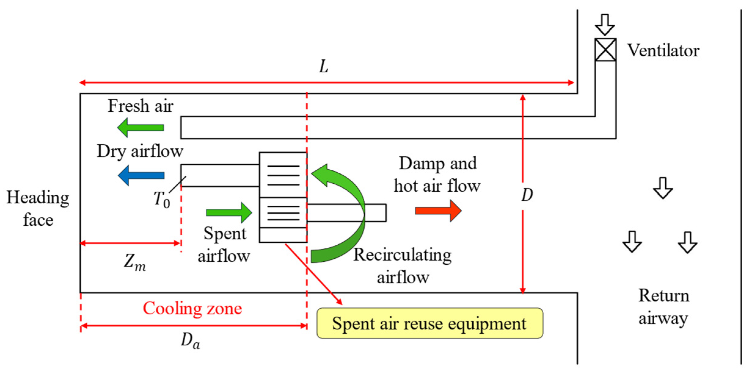 Processes 13 01374 g004
