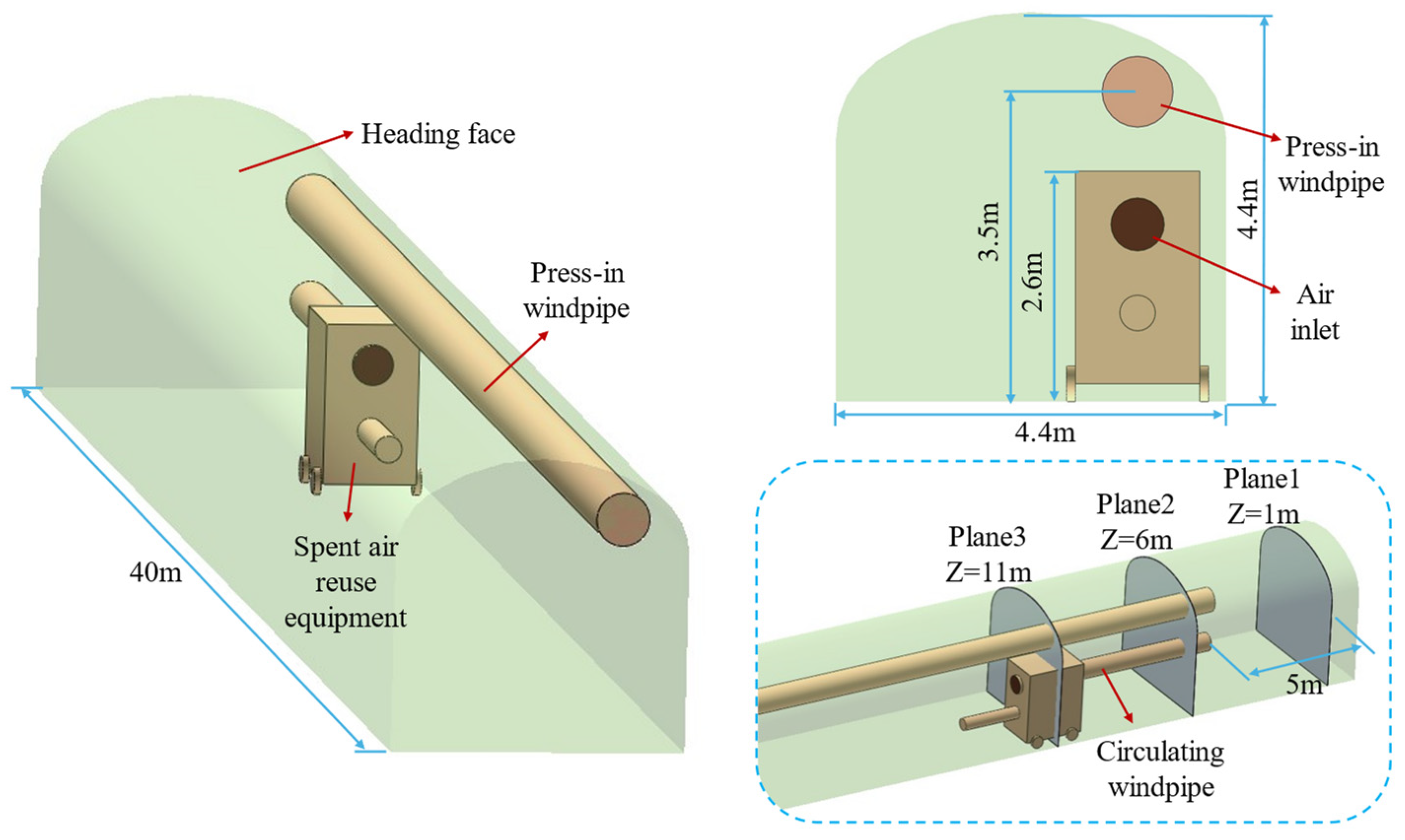 Processes 13 01374 g005