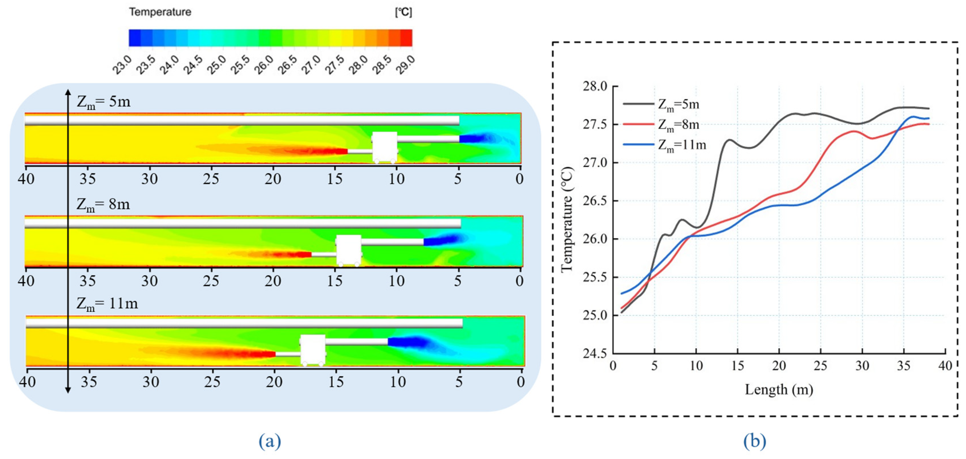 Processes 13 01374 g014