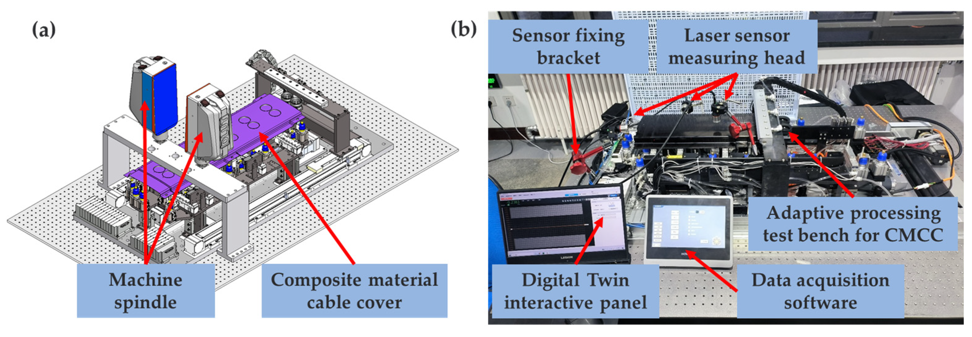 Processes 13 01376 g013