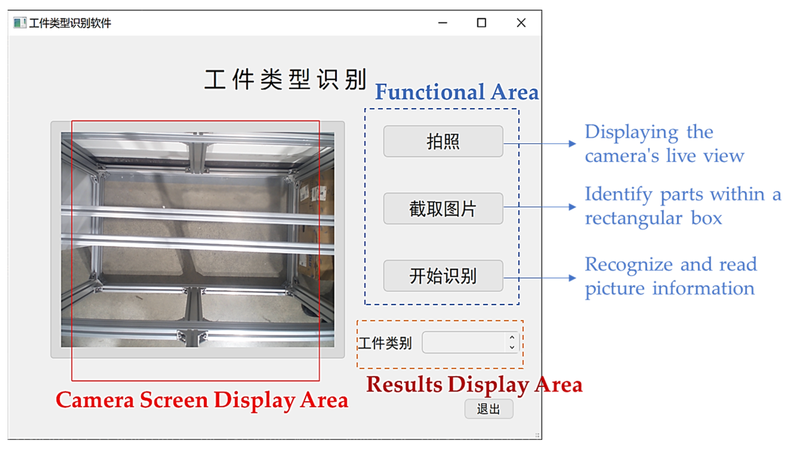 Processes 13 01376 g014
