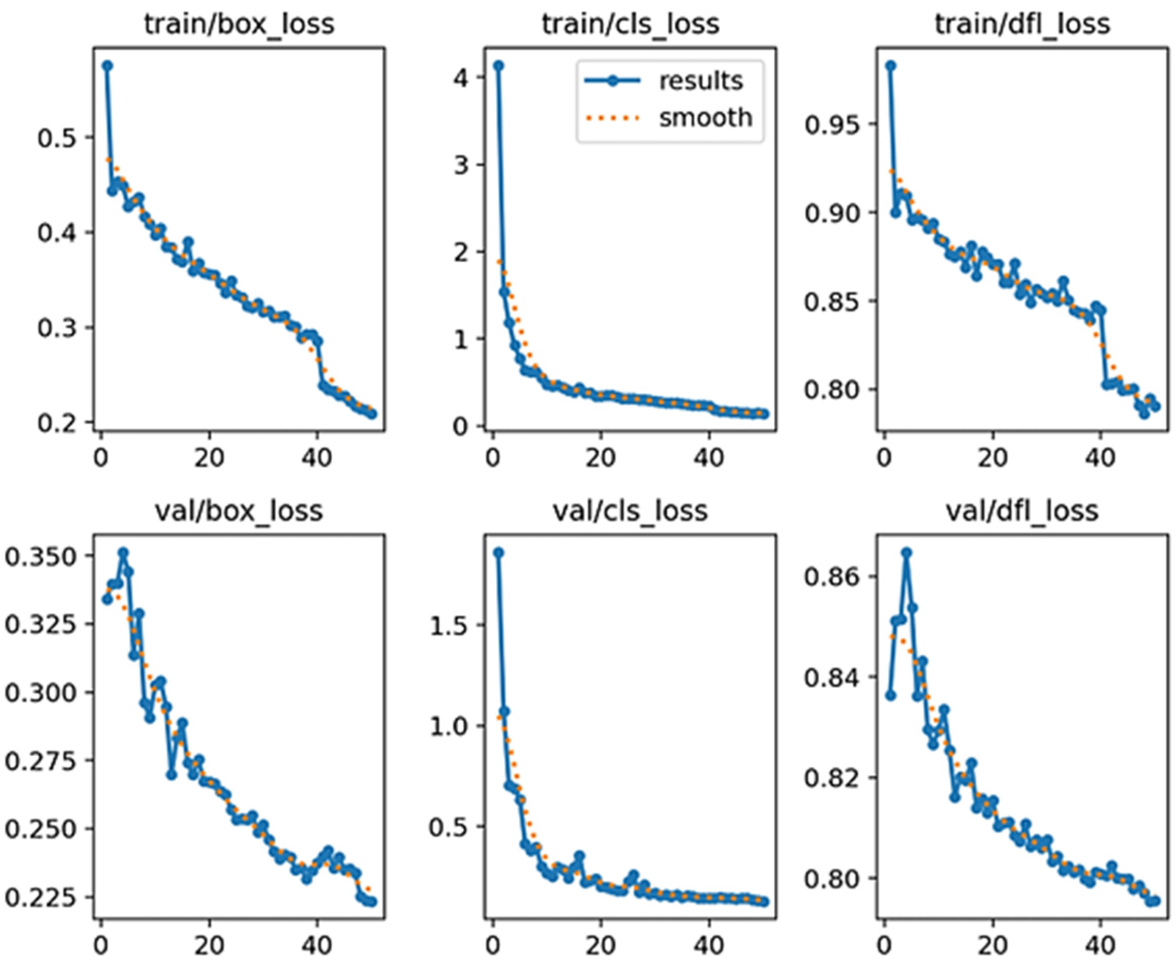 Processes 13 01376 g016