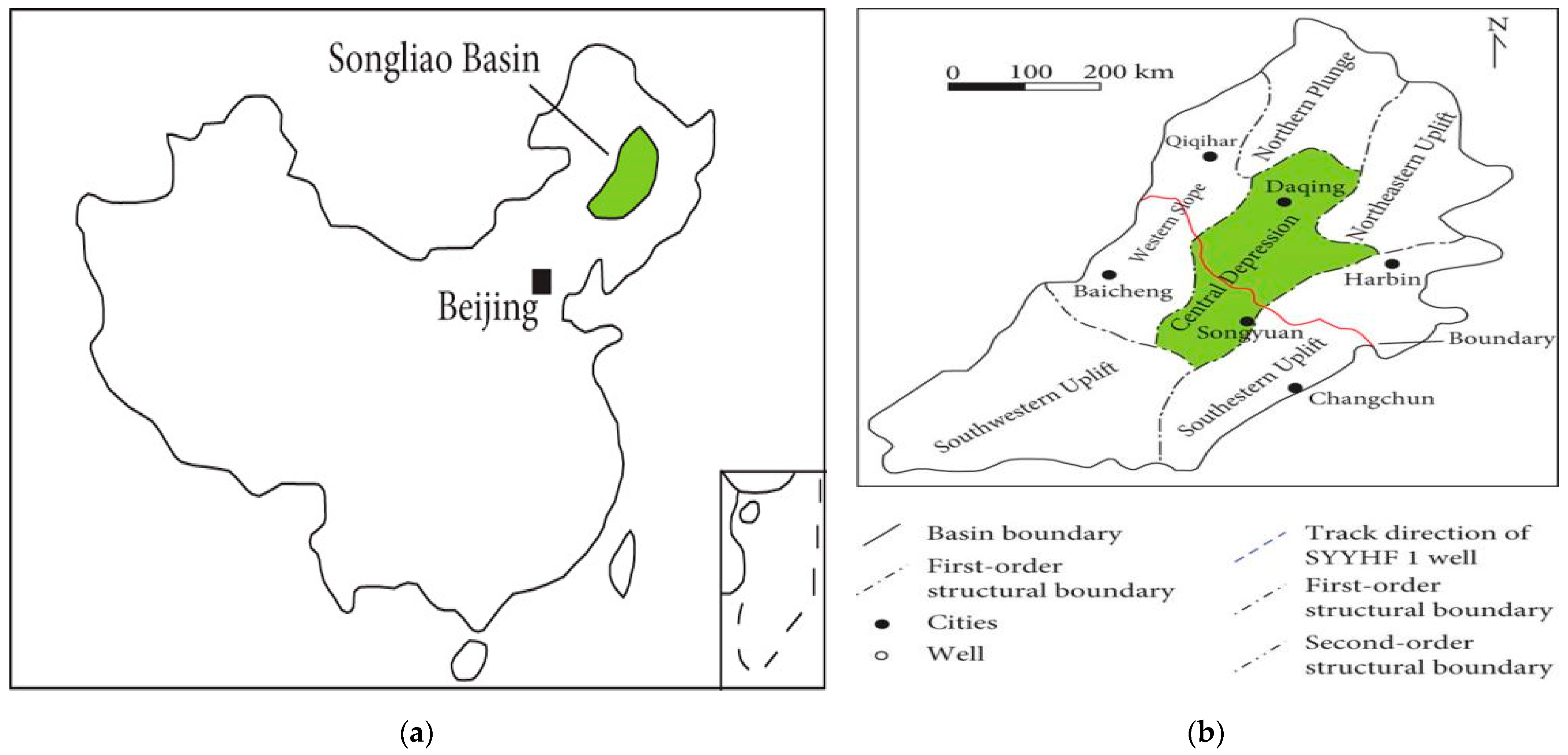 Processes 13 01379 g002