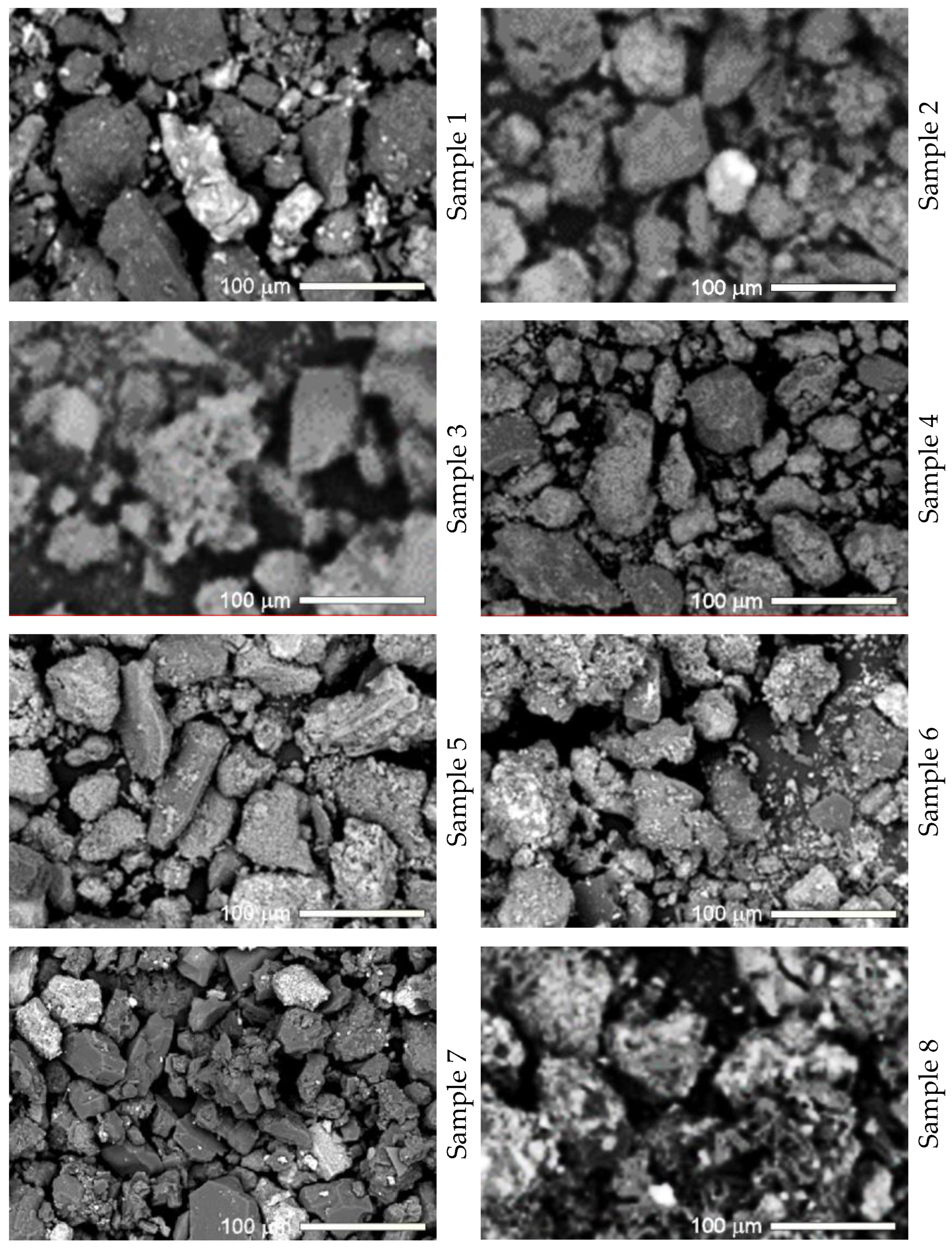 Processes 13 01380 g003