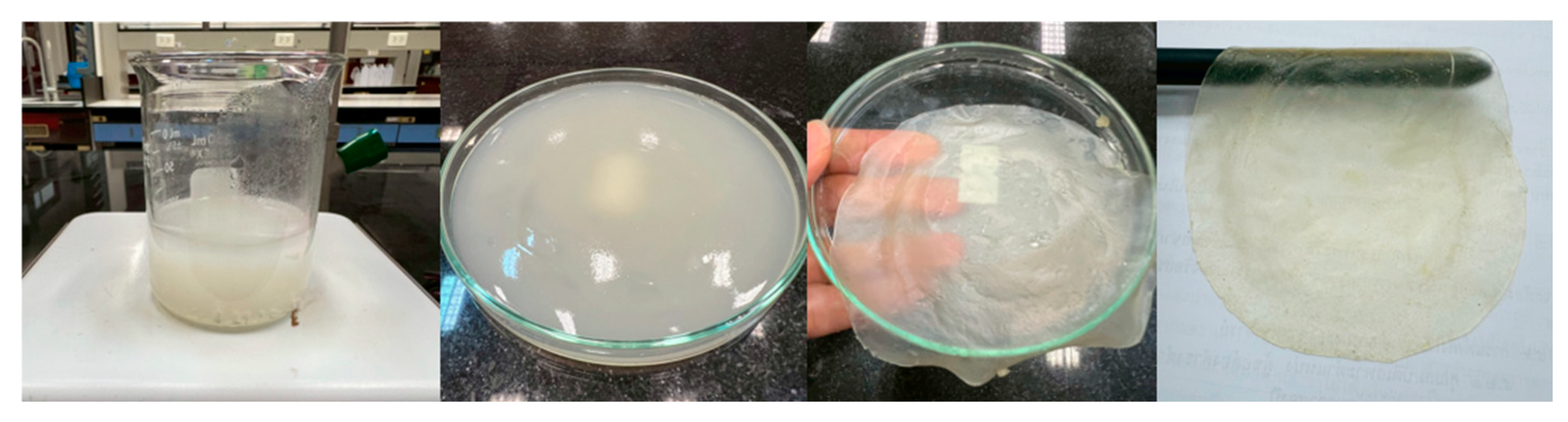 Processes 13 01387 g005