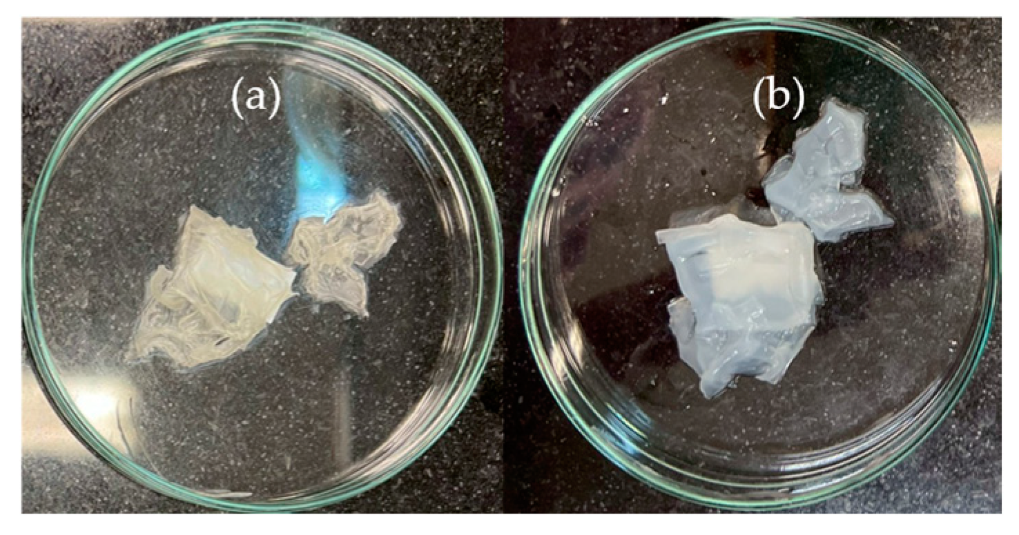 Processes 13 01387 g006