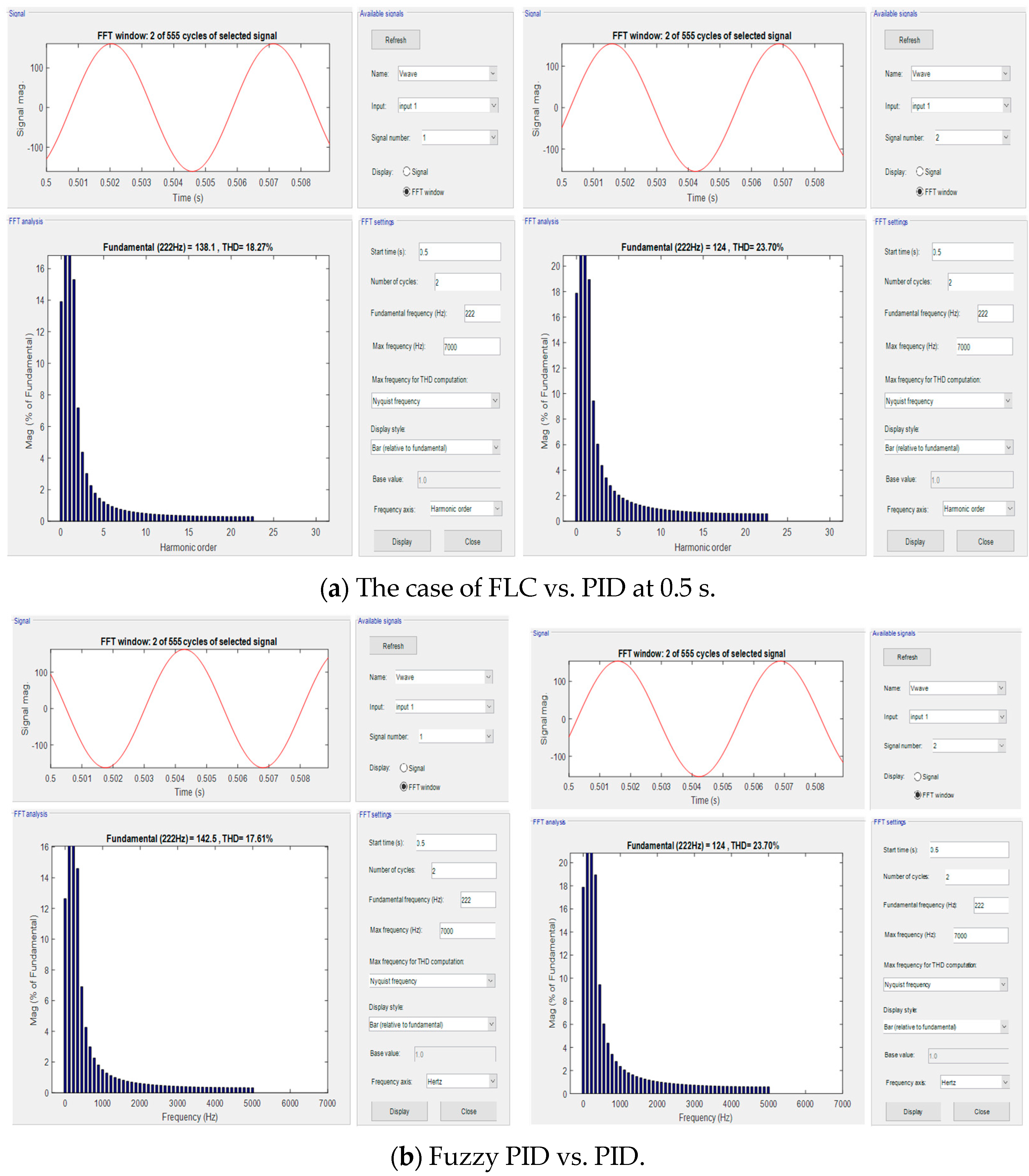 Processes 13 01393 g010