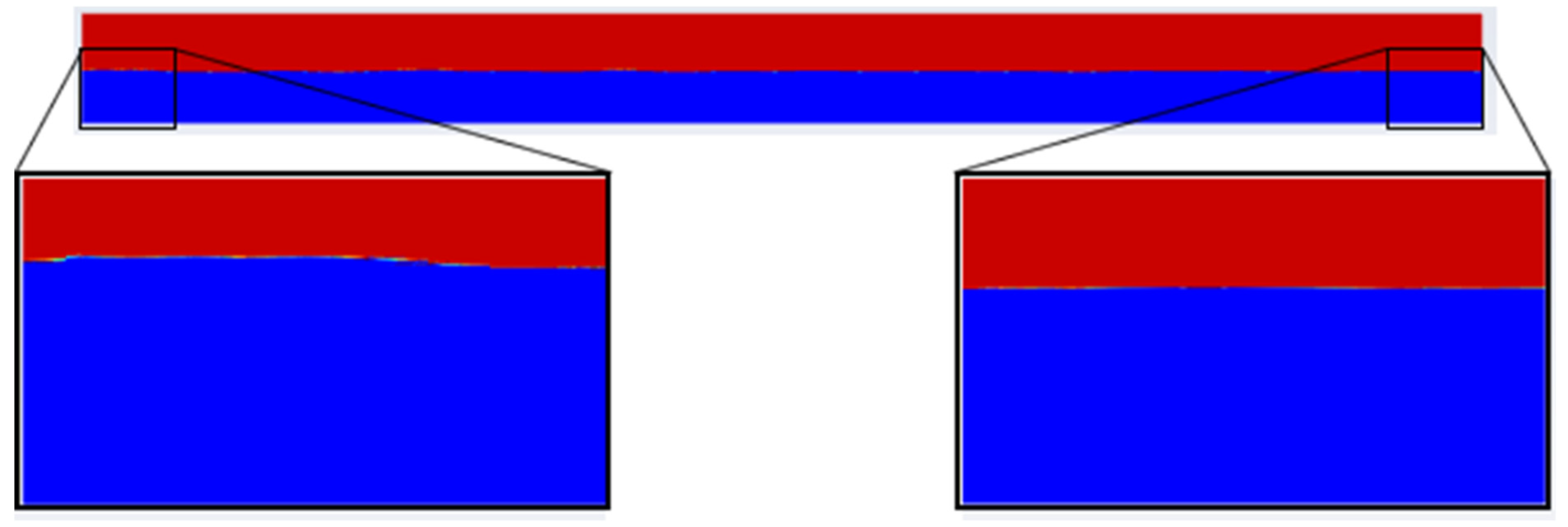 Processes 13 01395 g012