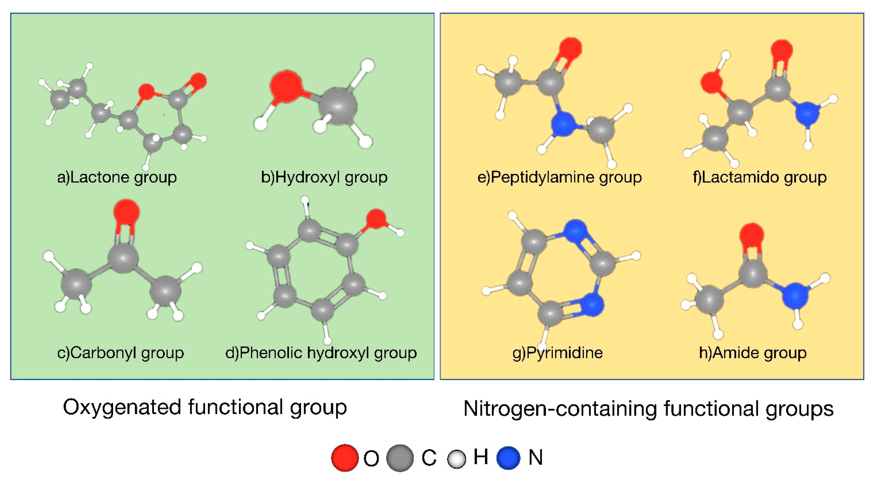 Processes 13 01396 g004
