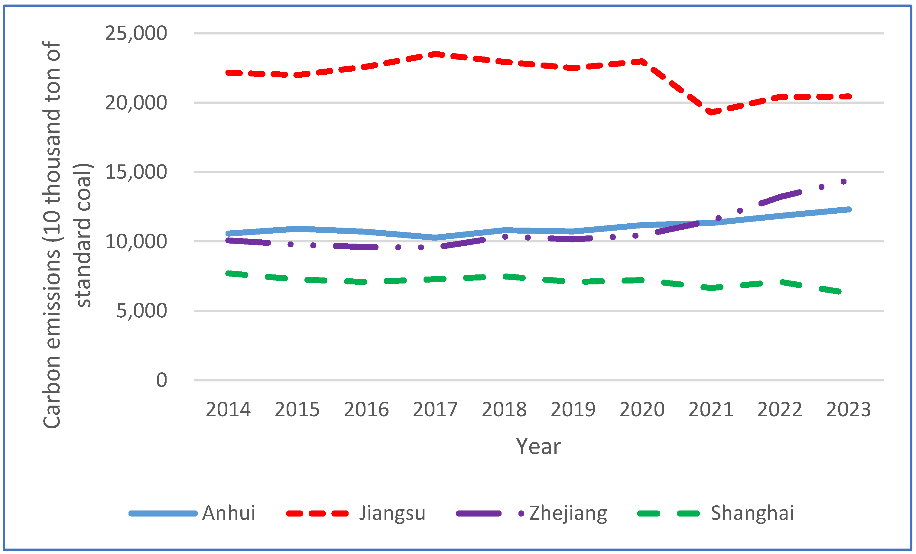 Processes 13 01397 g001