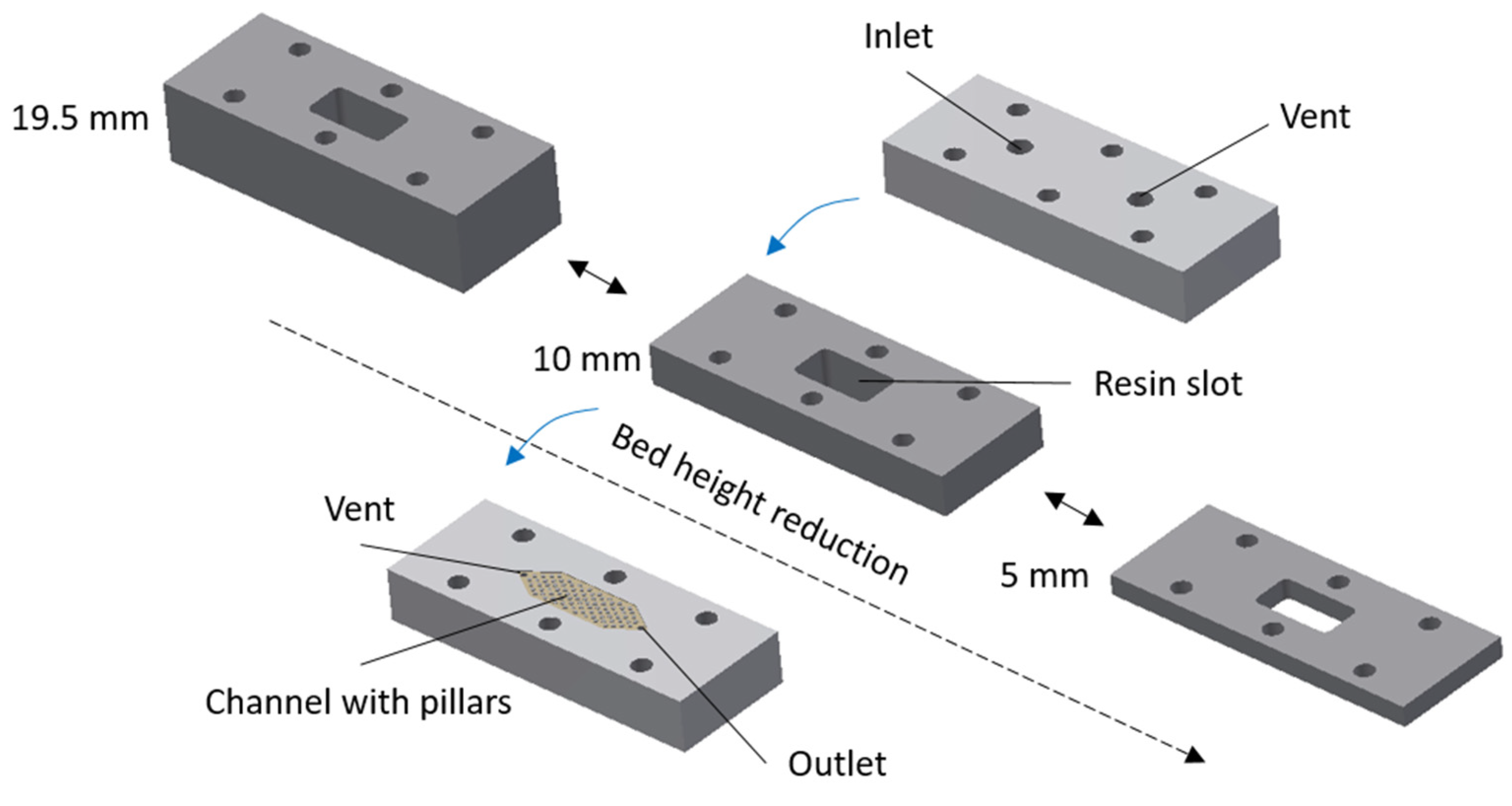 Processes 13 01400 g002