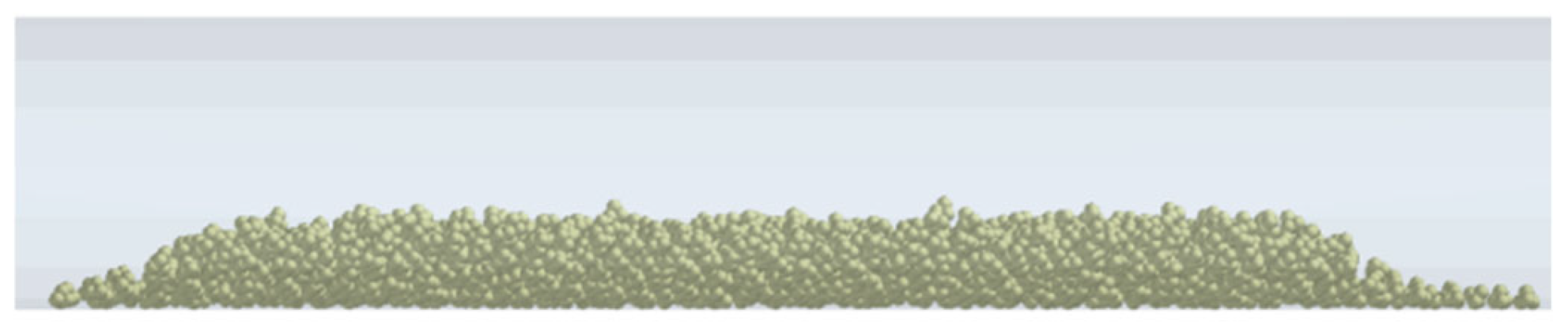 Processes 13 01408 g008