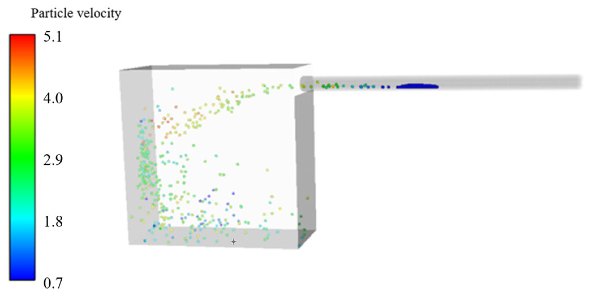 Processes 13 01408 g010