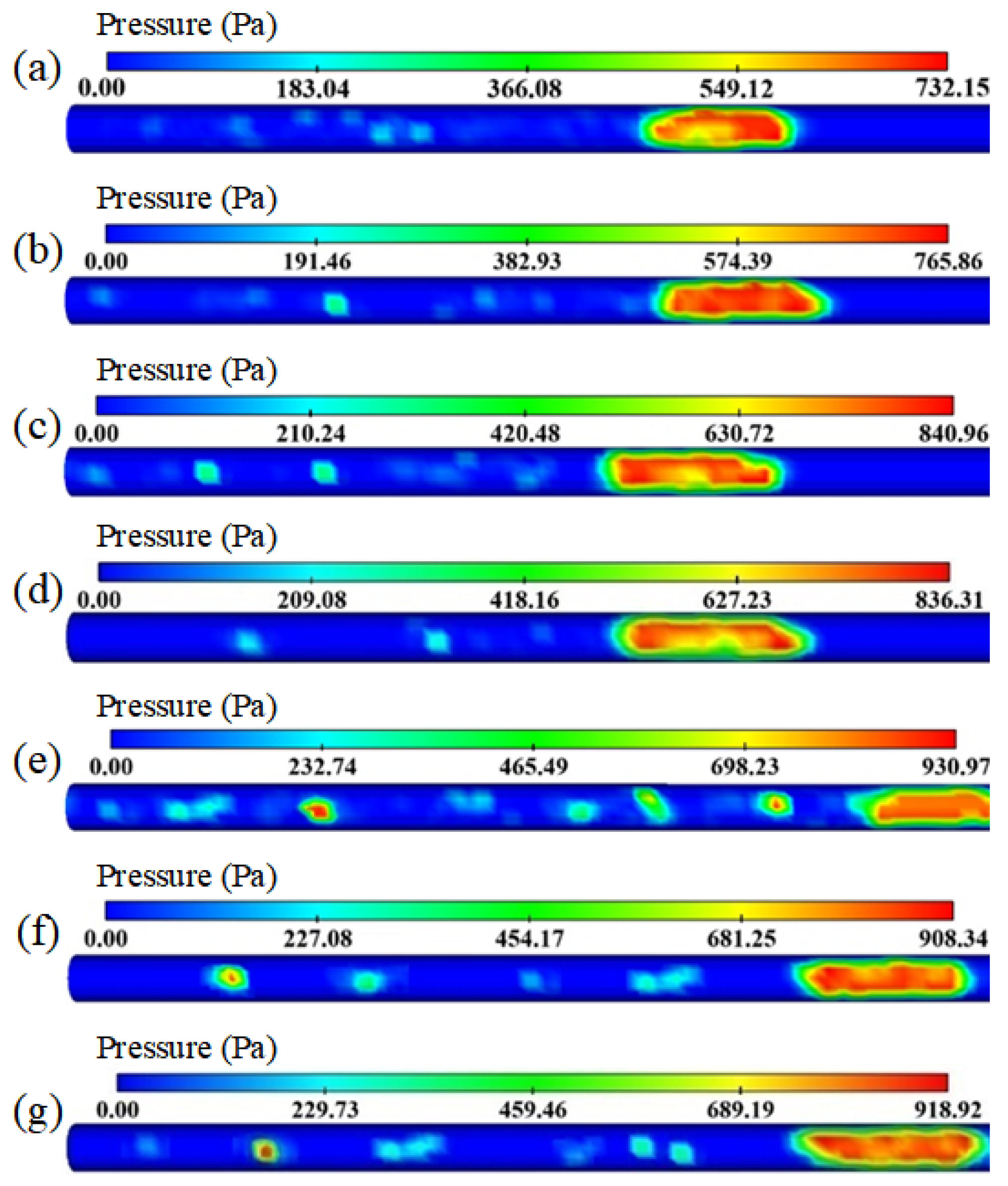 Processes 13 01408 g012