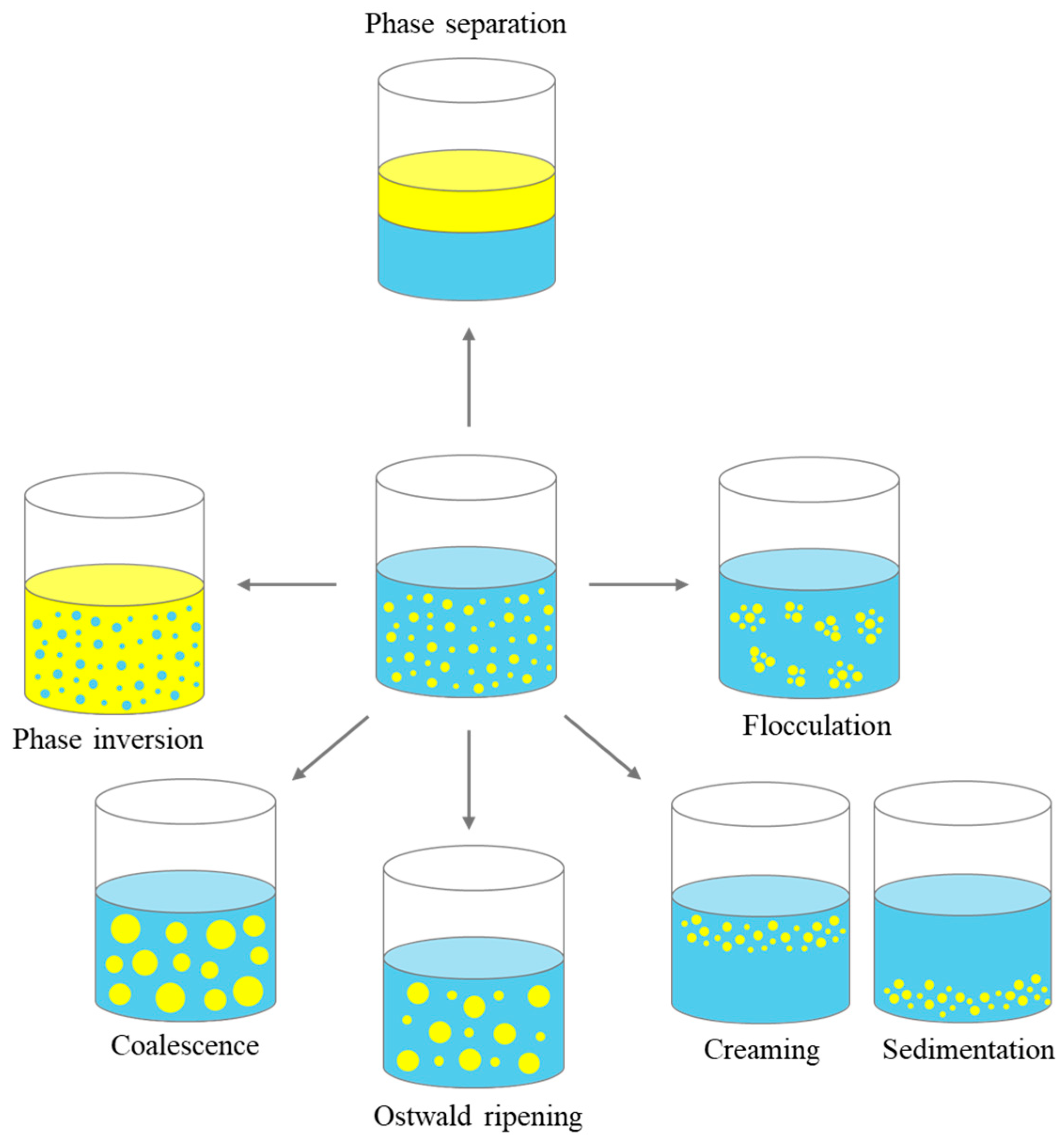 Processes 13 01409 g001