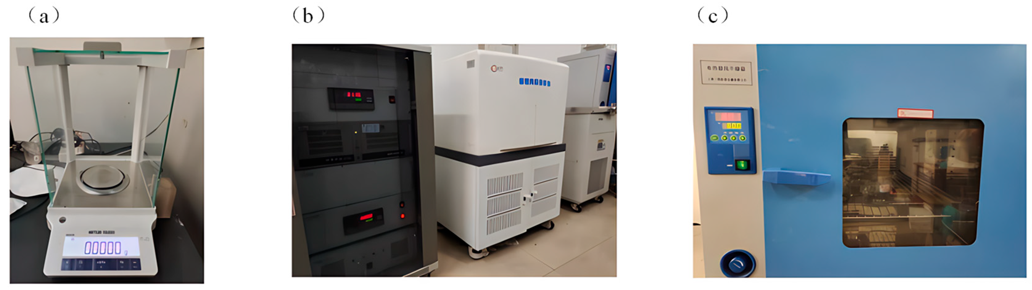 Processes 13 01410 g009