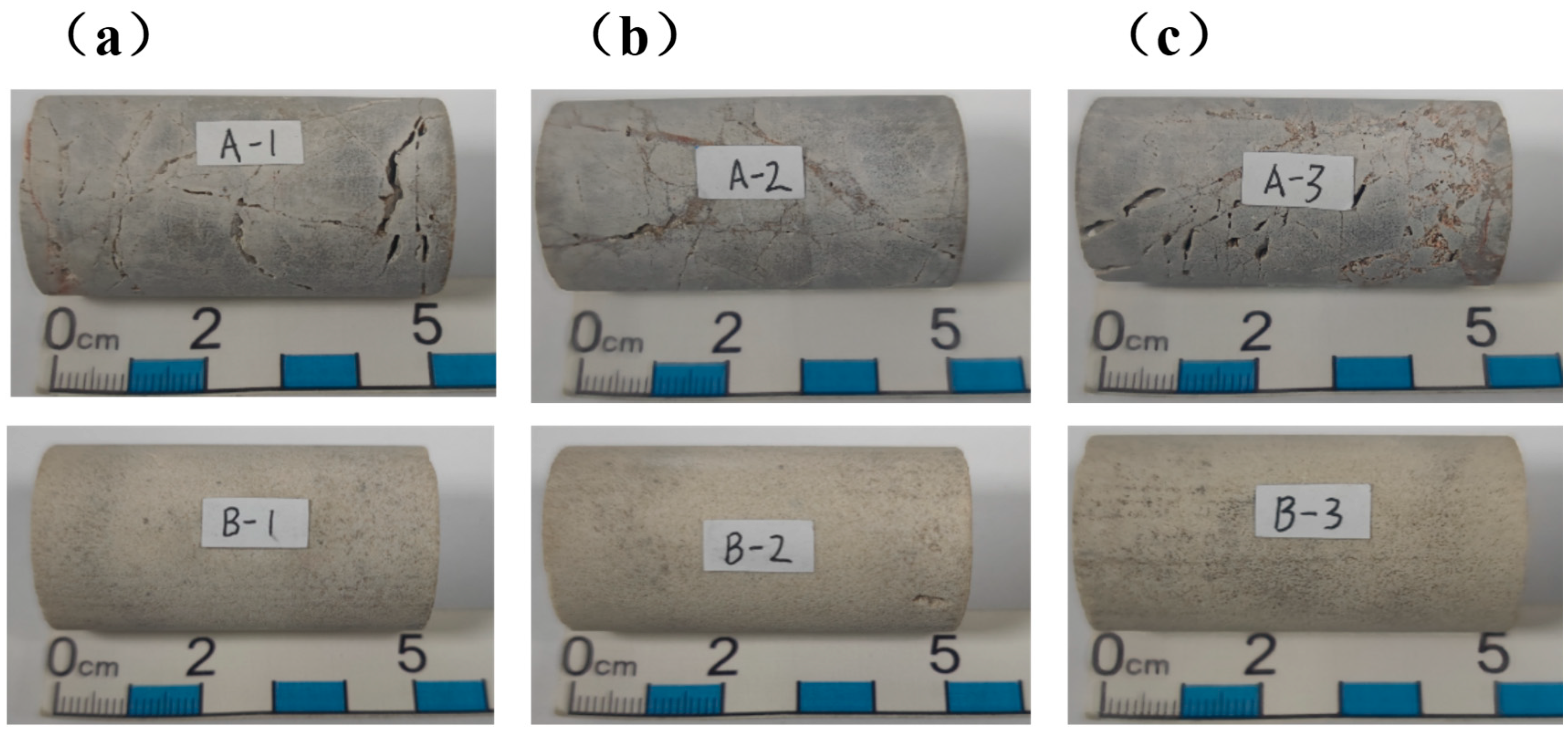 Processes 13 01410 g014