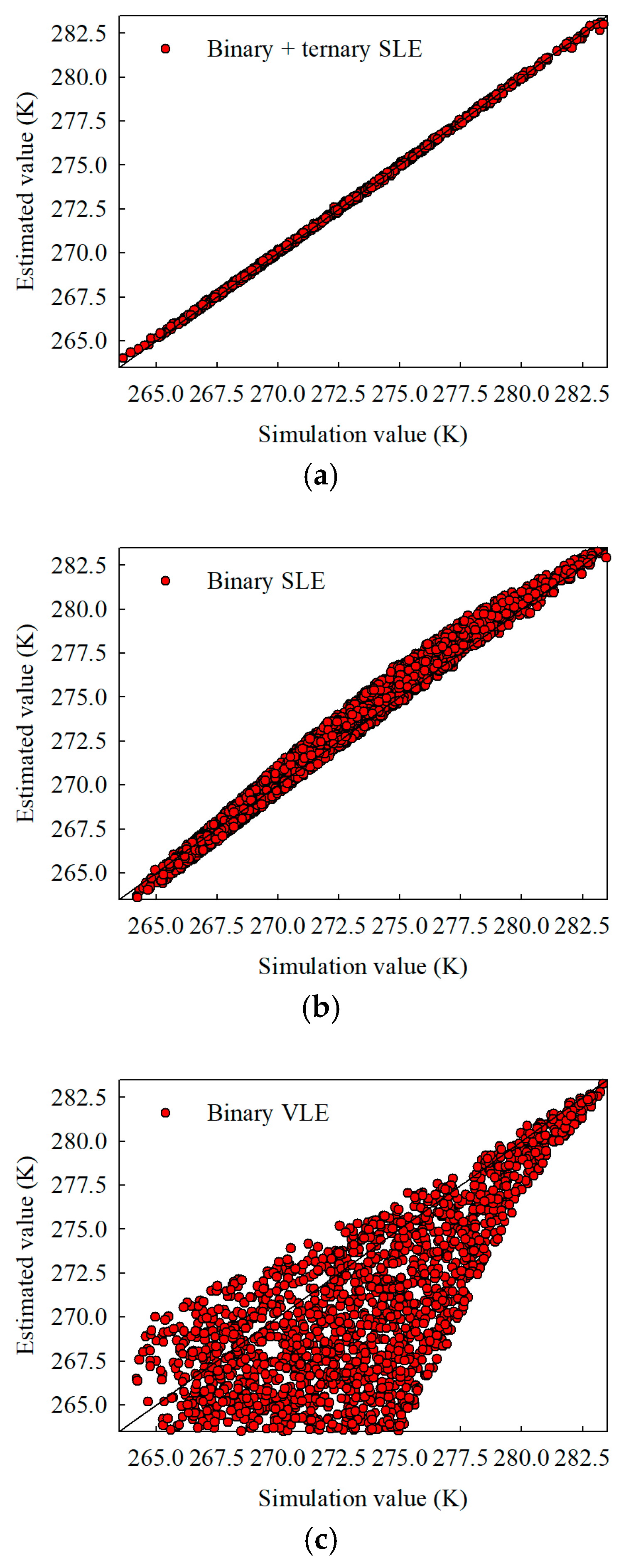 Processes 13 01414 g009