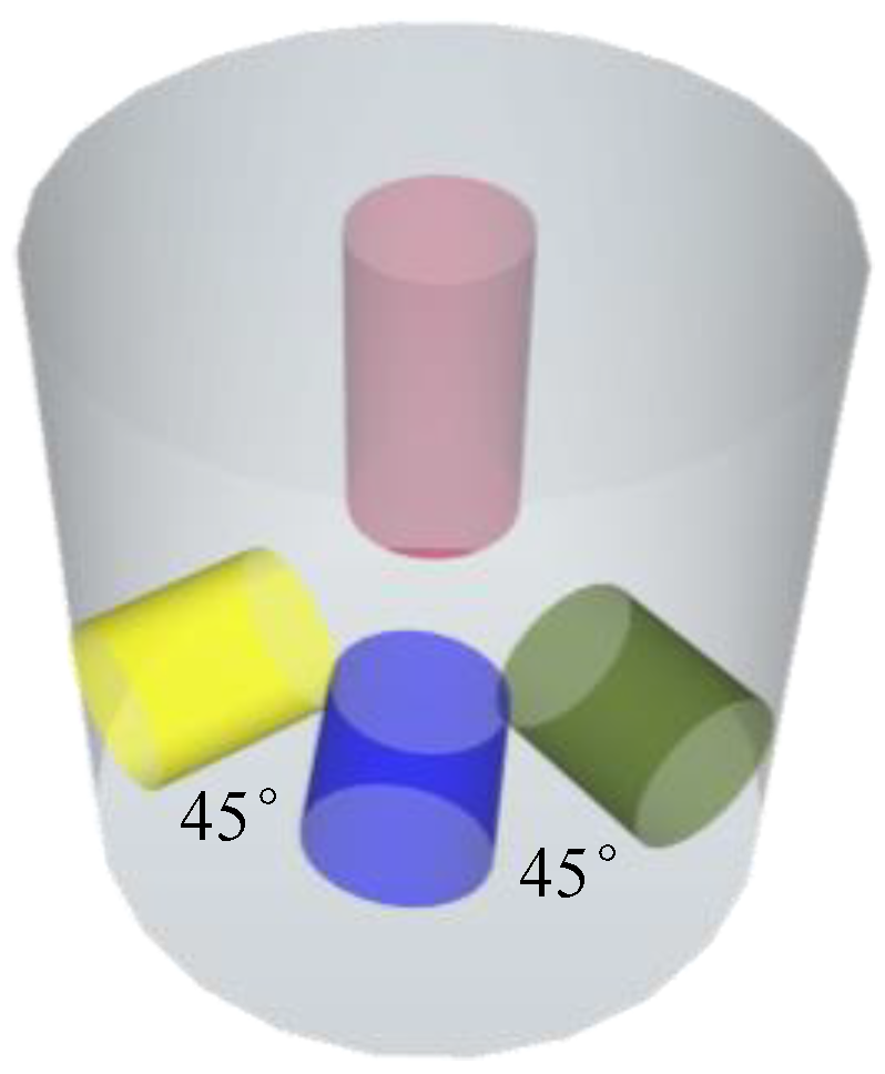 Processes 13 01416 g001