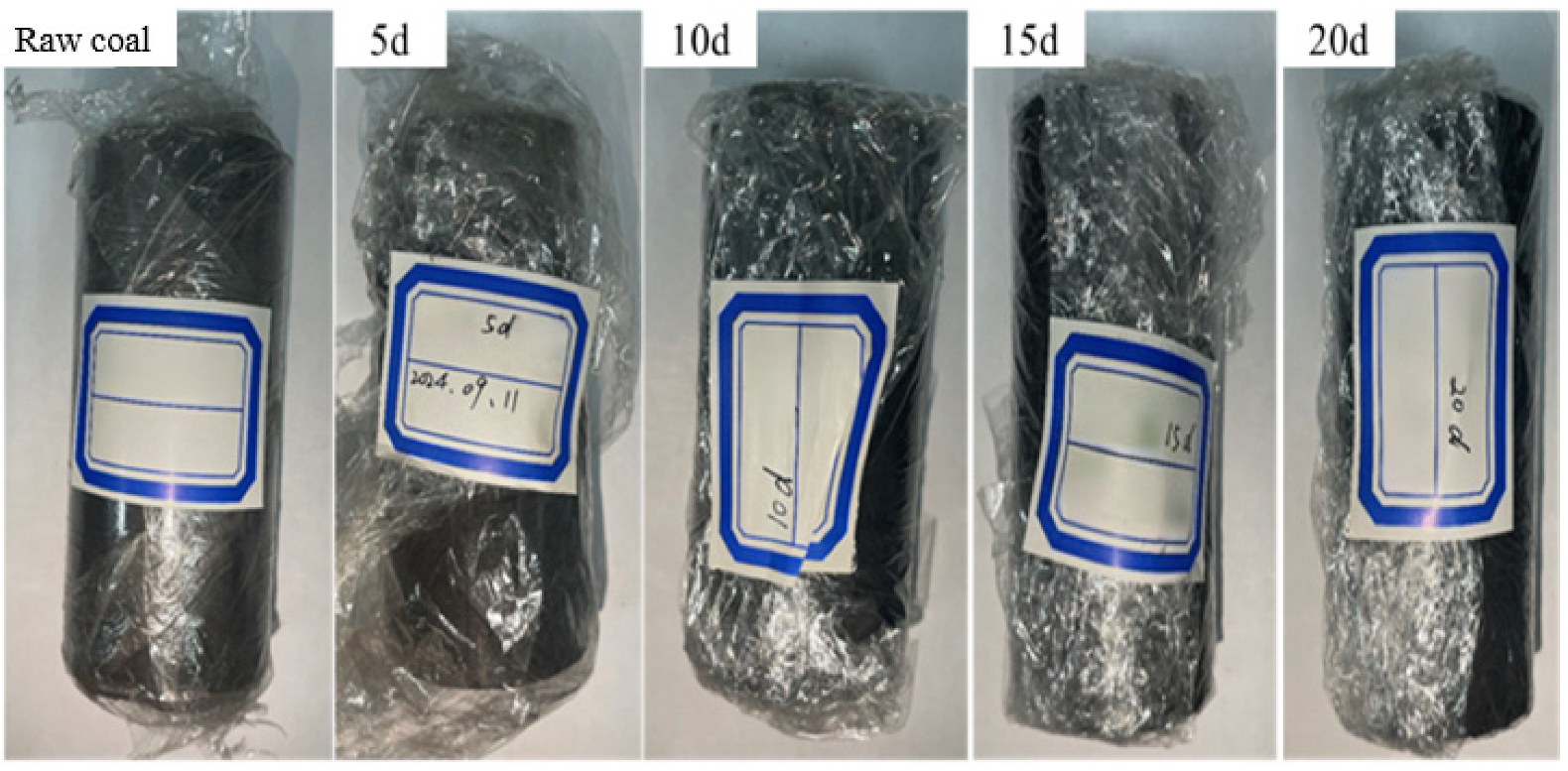 Processes 13 01419 g003