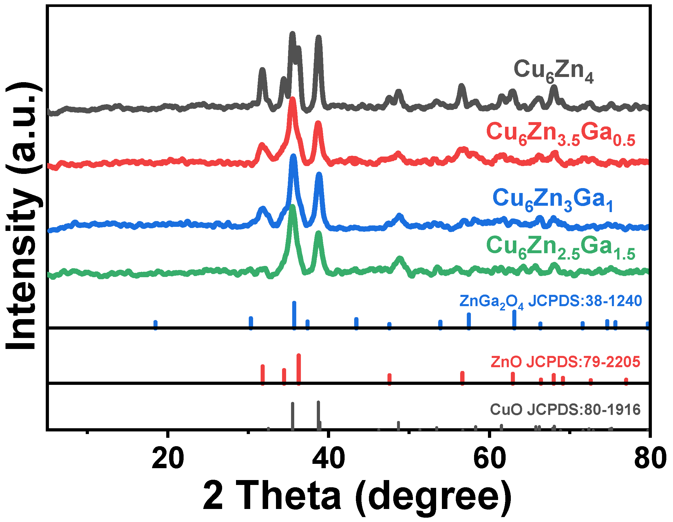 Processes 13 01420 g001