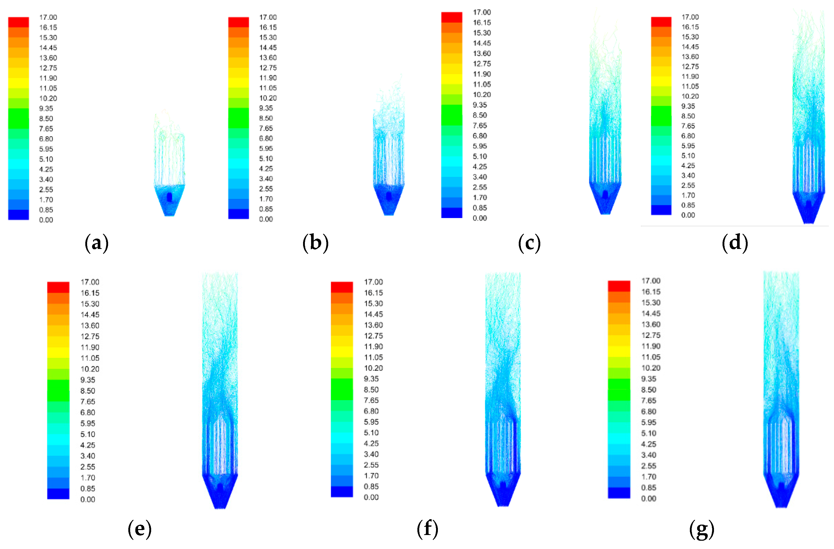 Processes 13 01421 g004