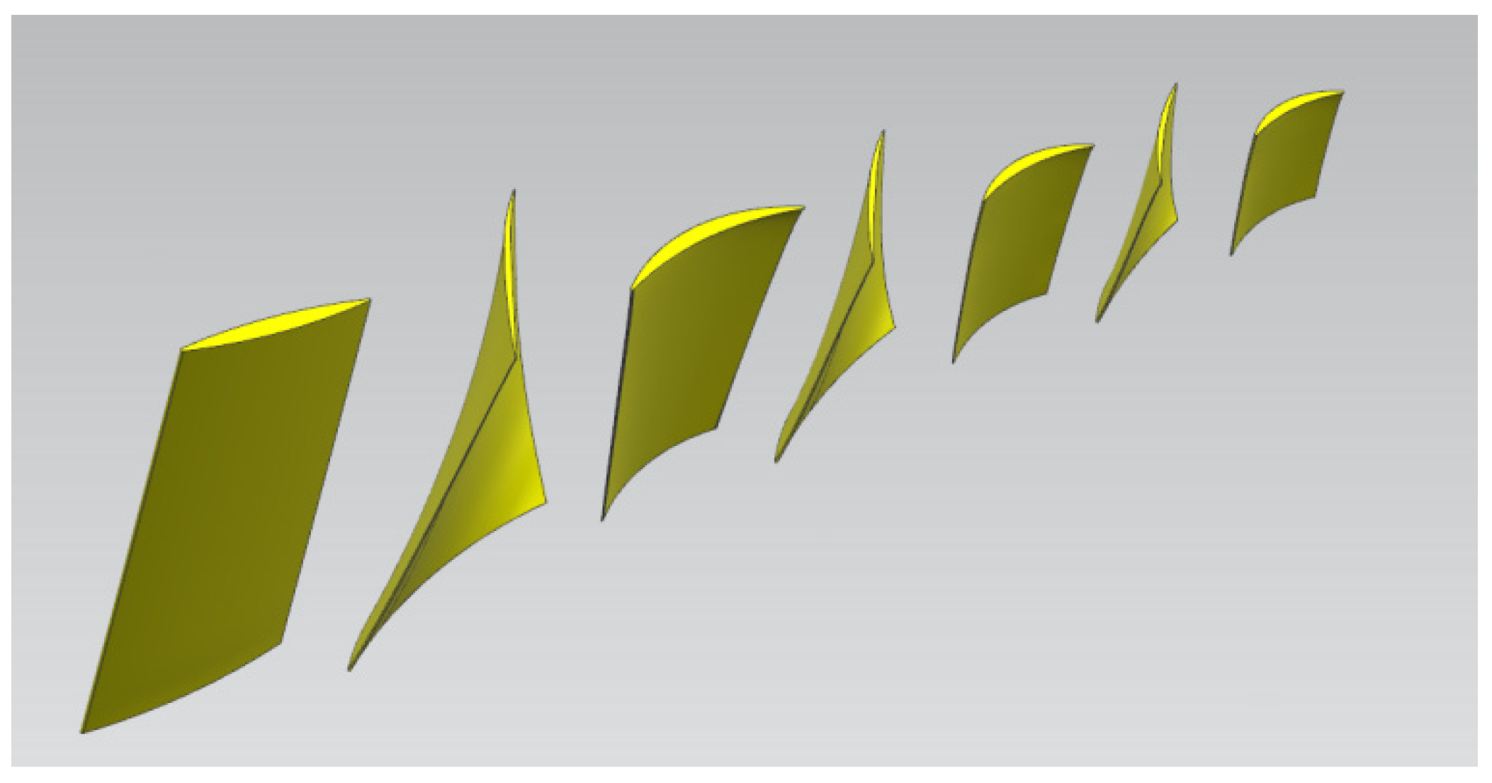 Processes 13 01428 g002