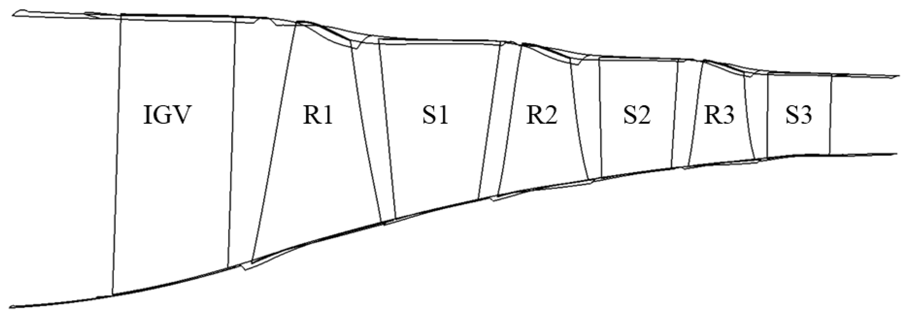 Processes 13 01428 g003