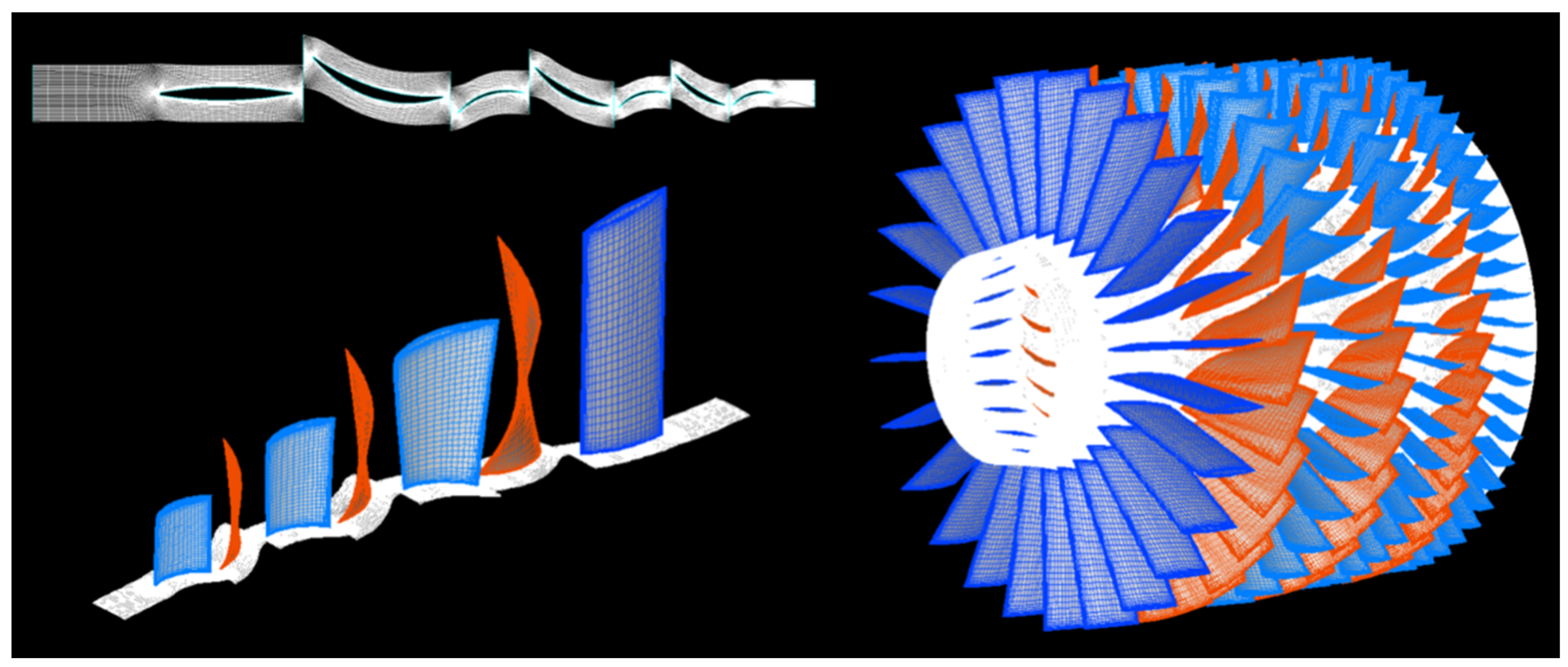 Processes 13 01428 g004