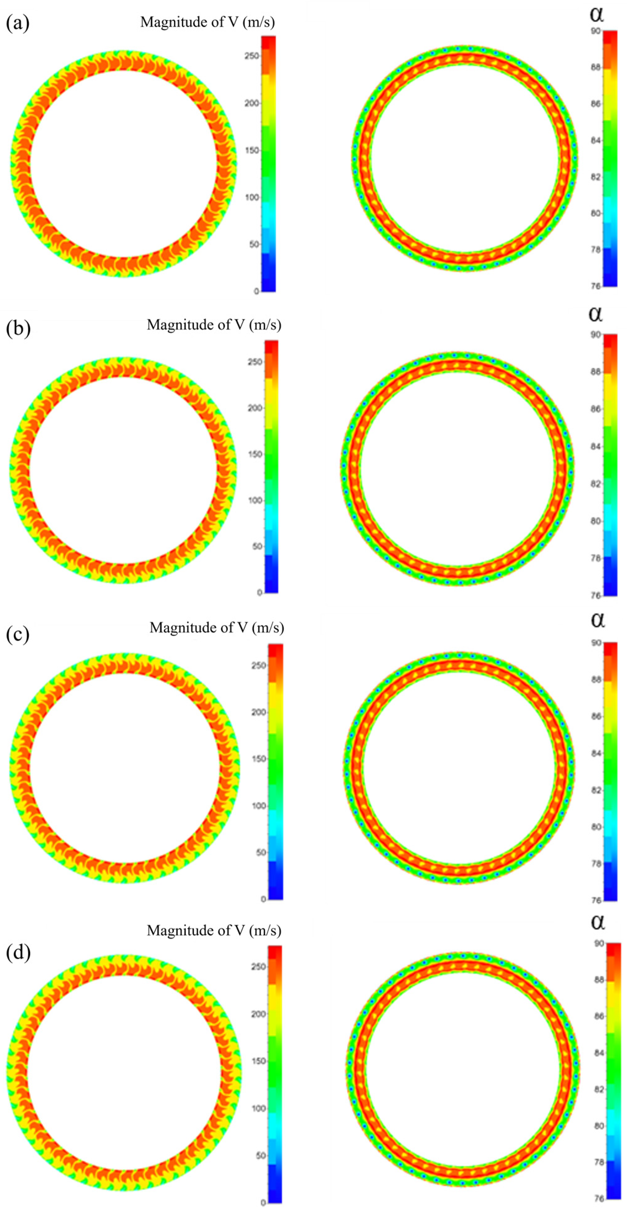 Processes 13 01428 g016