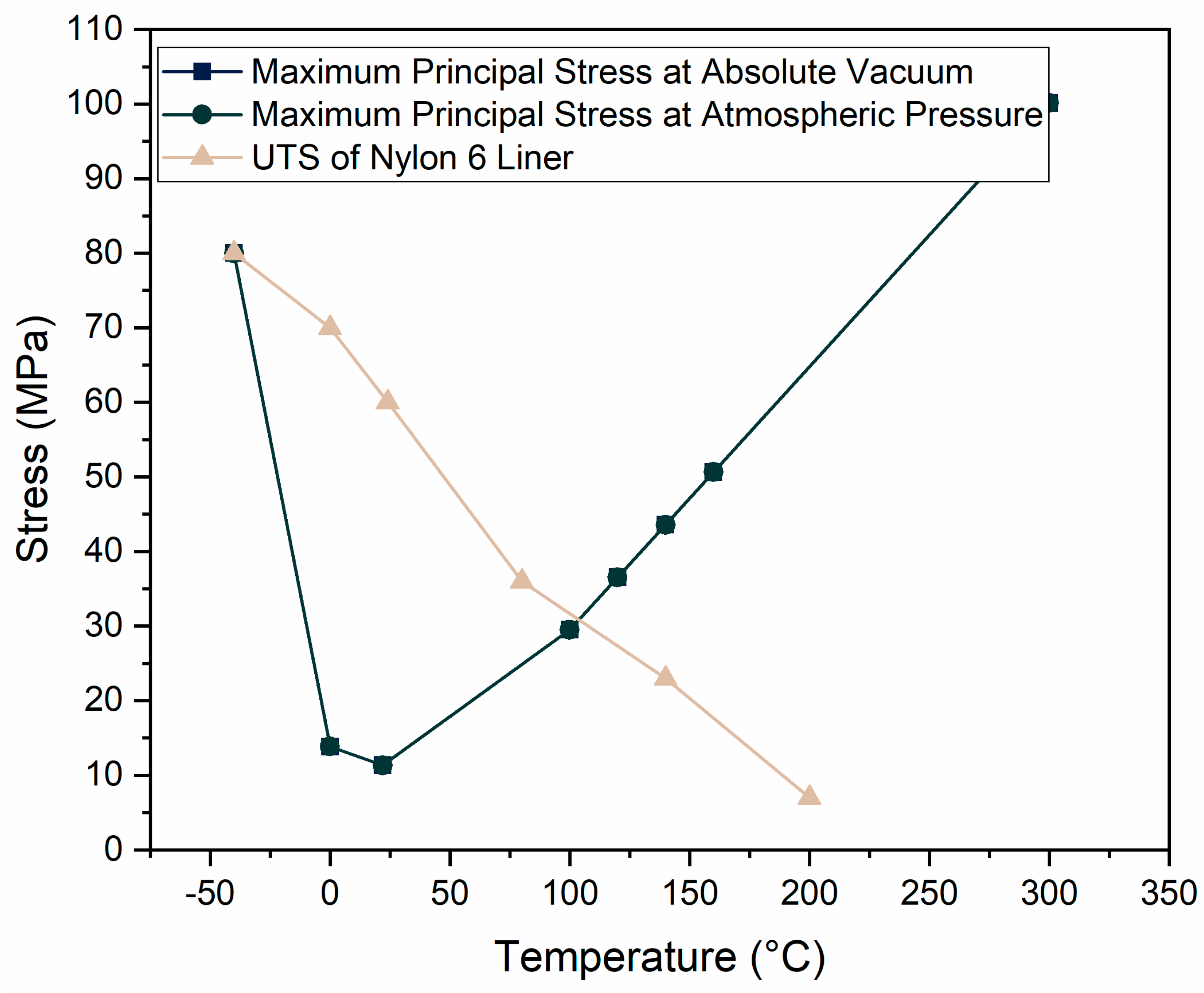 Processes 13 01429 g019