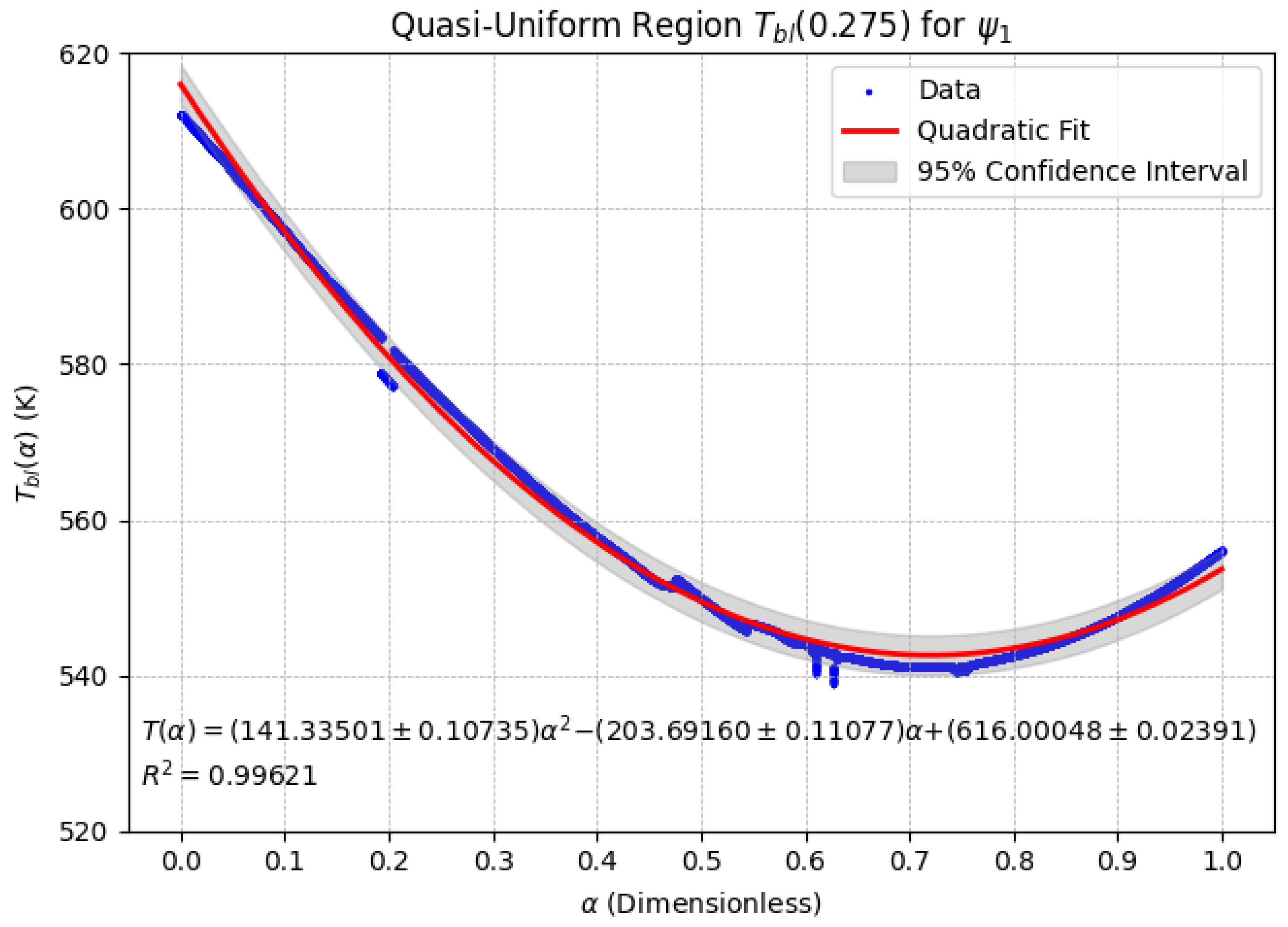 Processes 13 01430 g004
