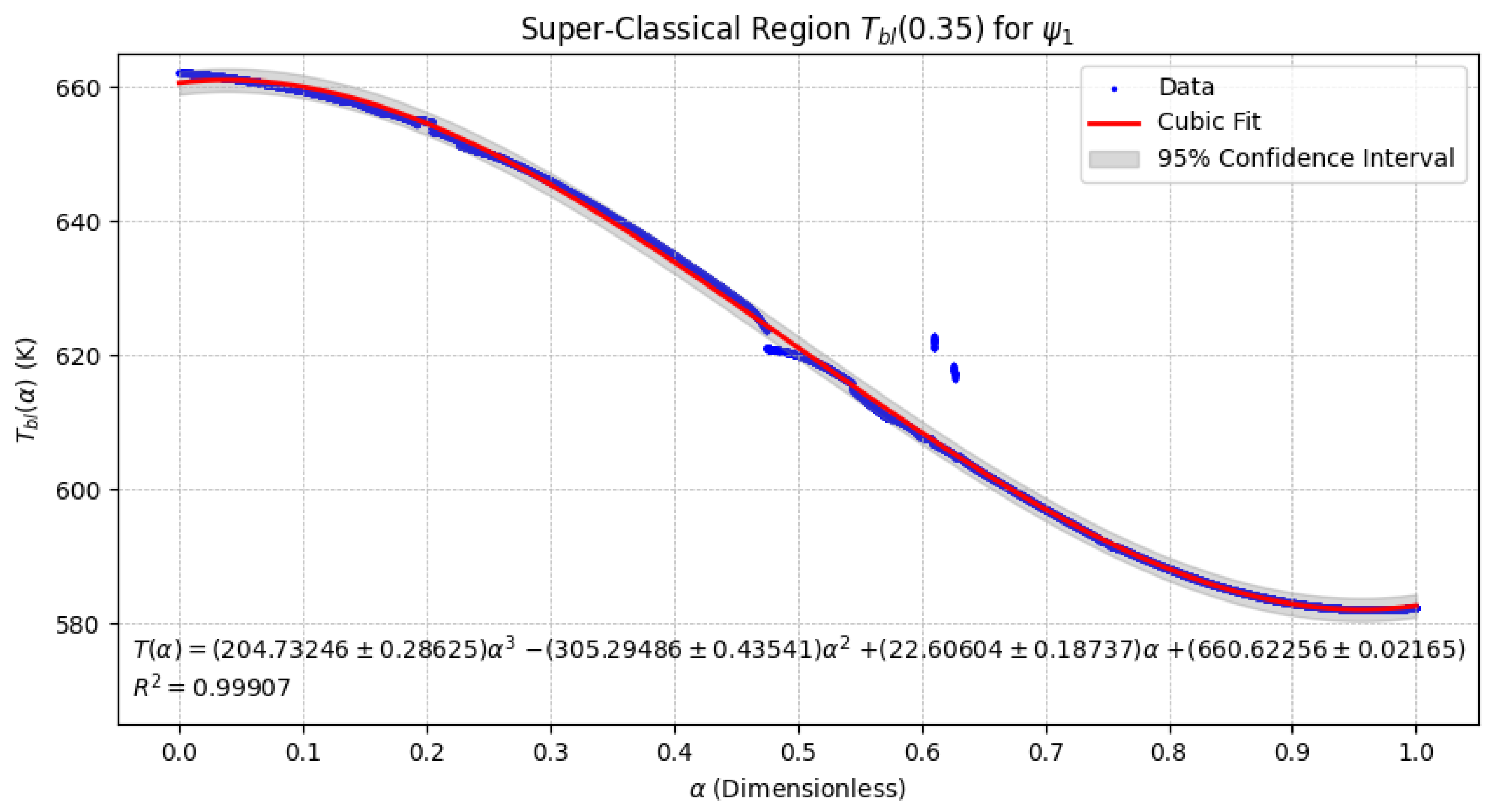 Processes 13 01430 g006