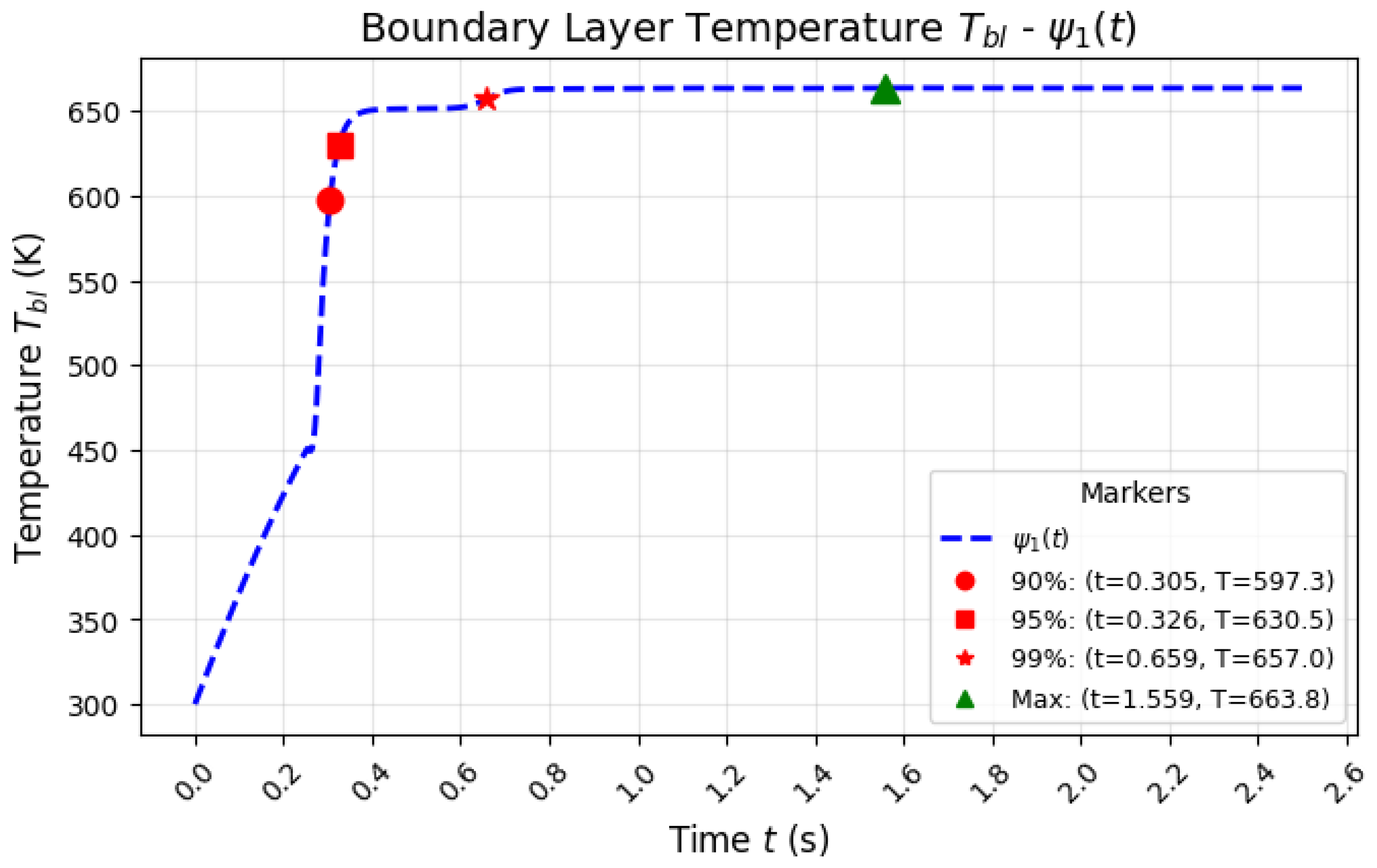 Processes 13 01430 g012